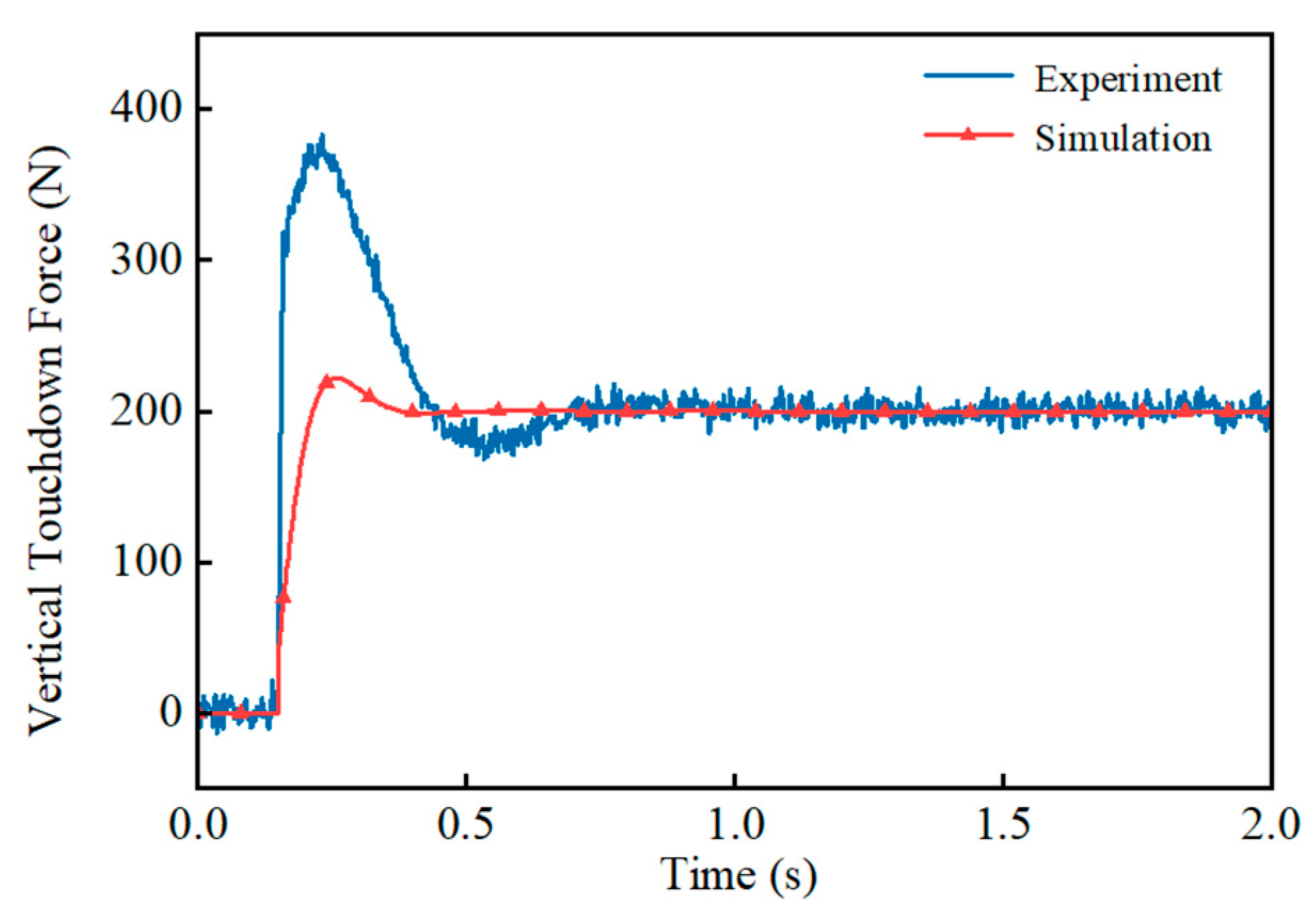 Applsci 15 05312 g029