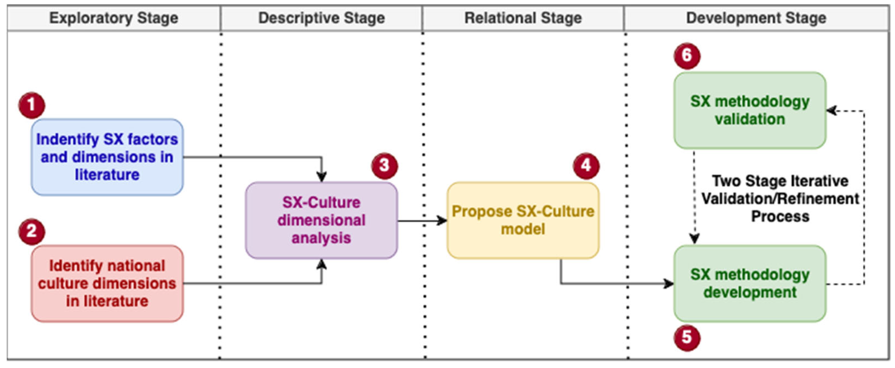 Applsci 15 05314 g001