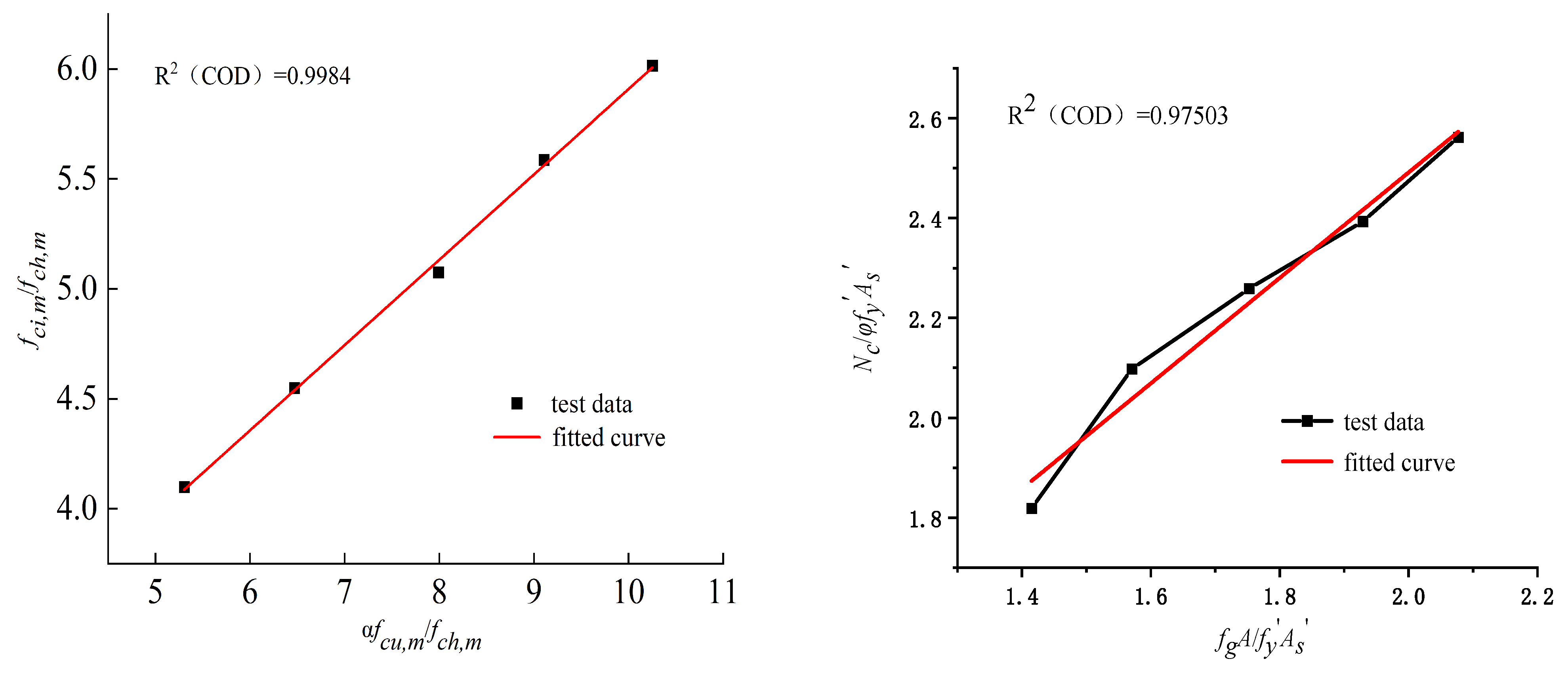 Applsci 15 05315 g007