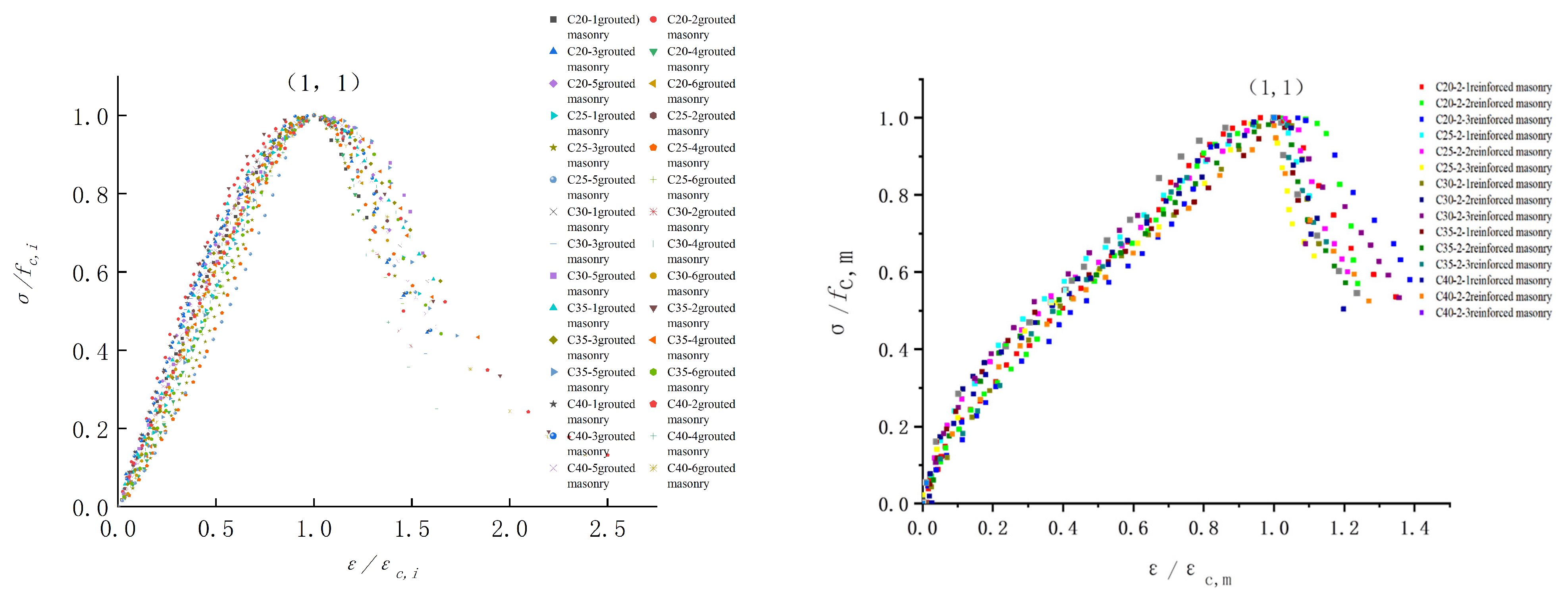 Applsci 15 05315 g008