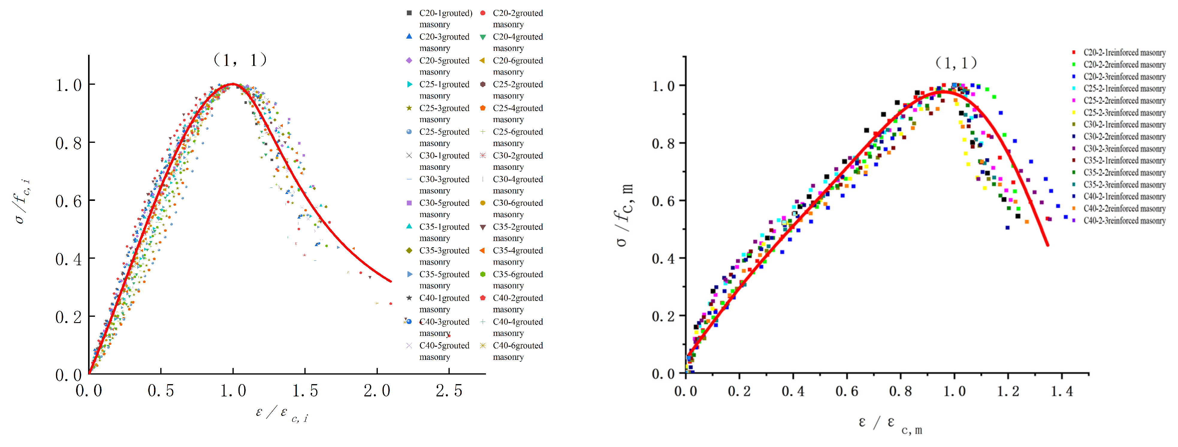 Applsci 15 05315 g009