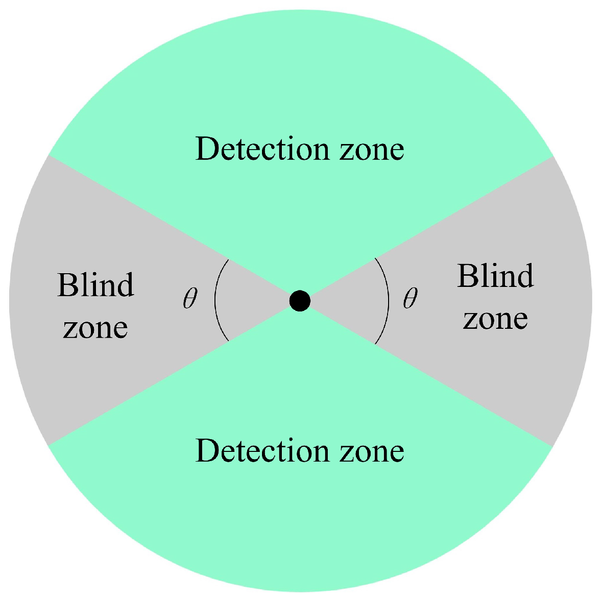 Applsci 15 05318 g002