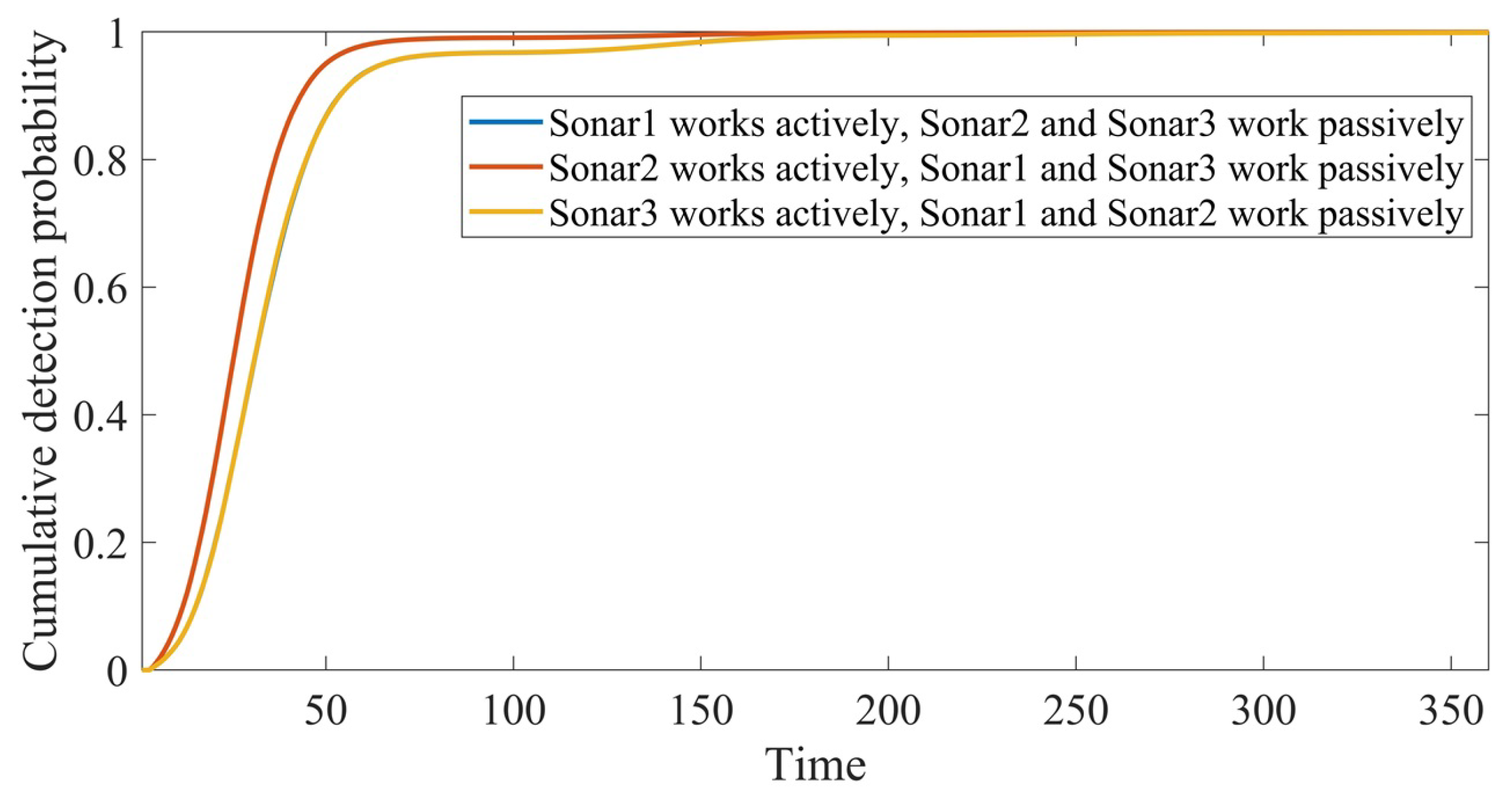Applsci 15 05318 g010