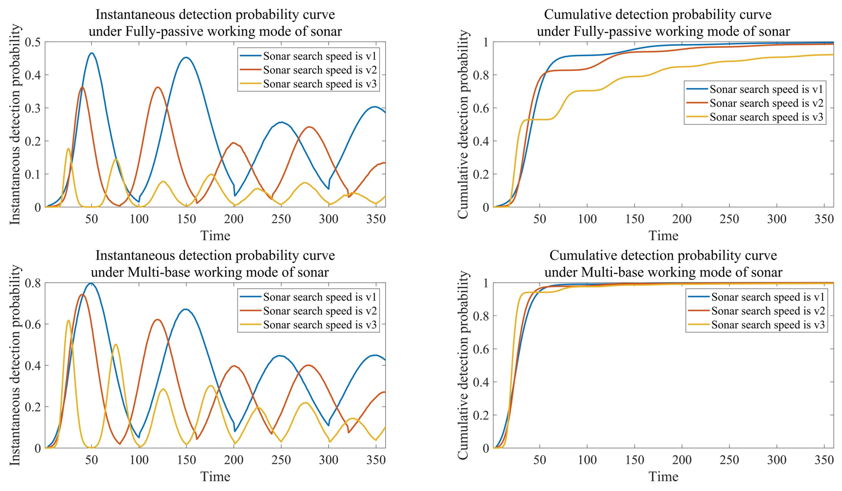 Applsci 15 05318 g011