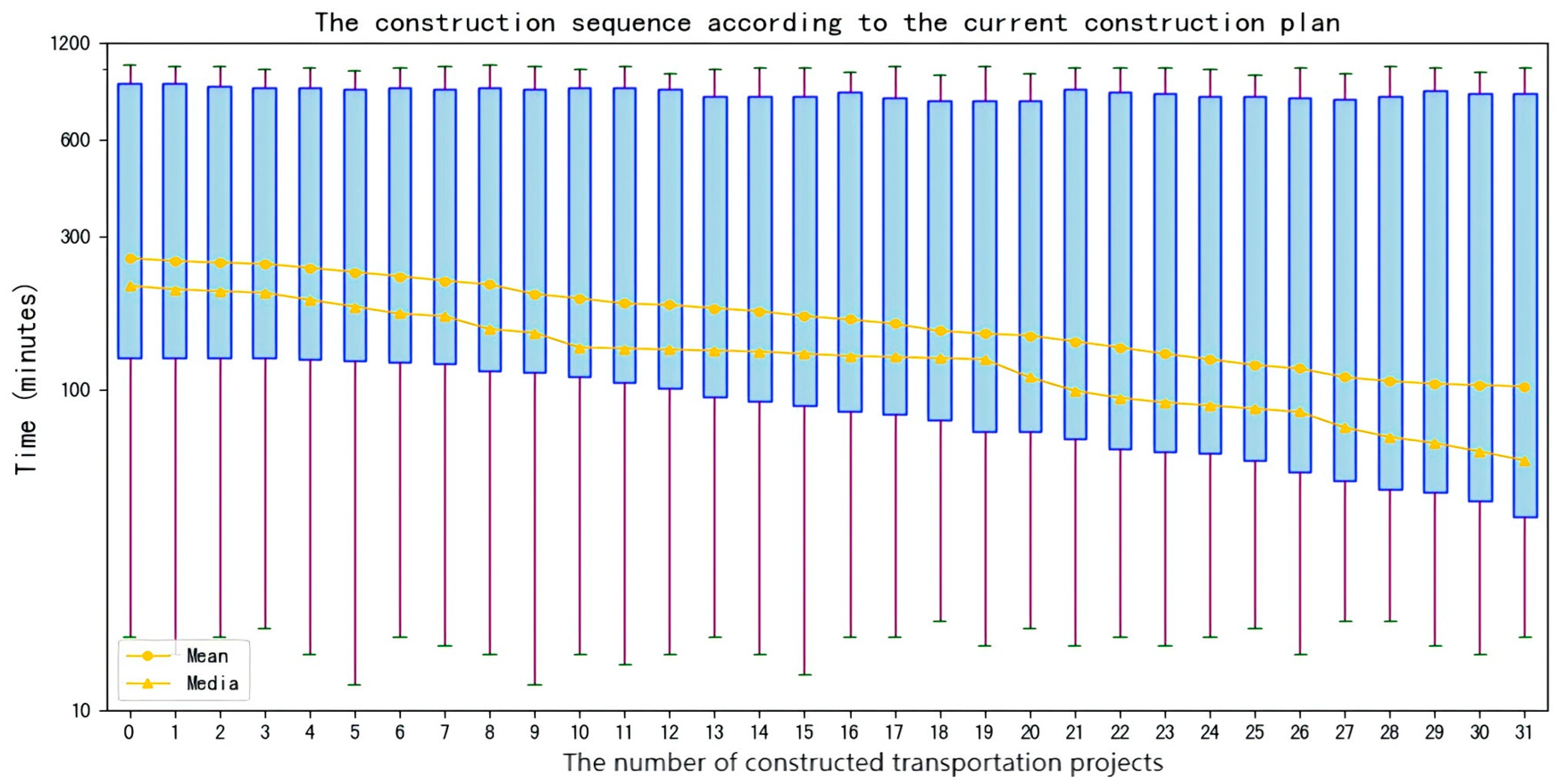 Applsci 15 05319 g005