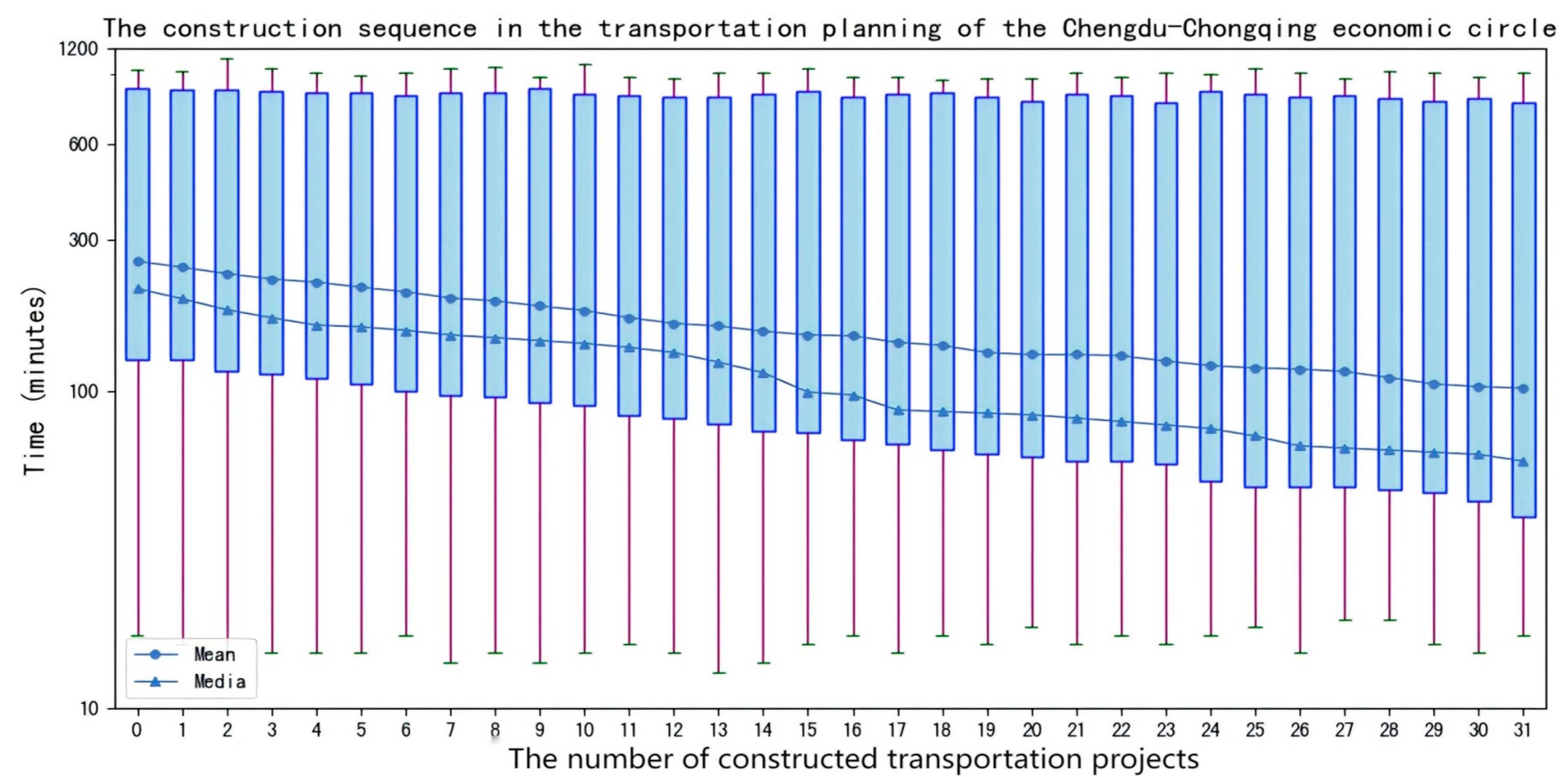 Applsci 15 05319 g006