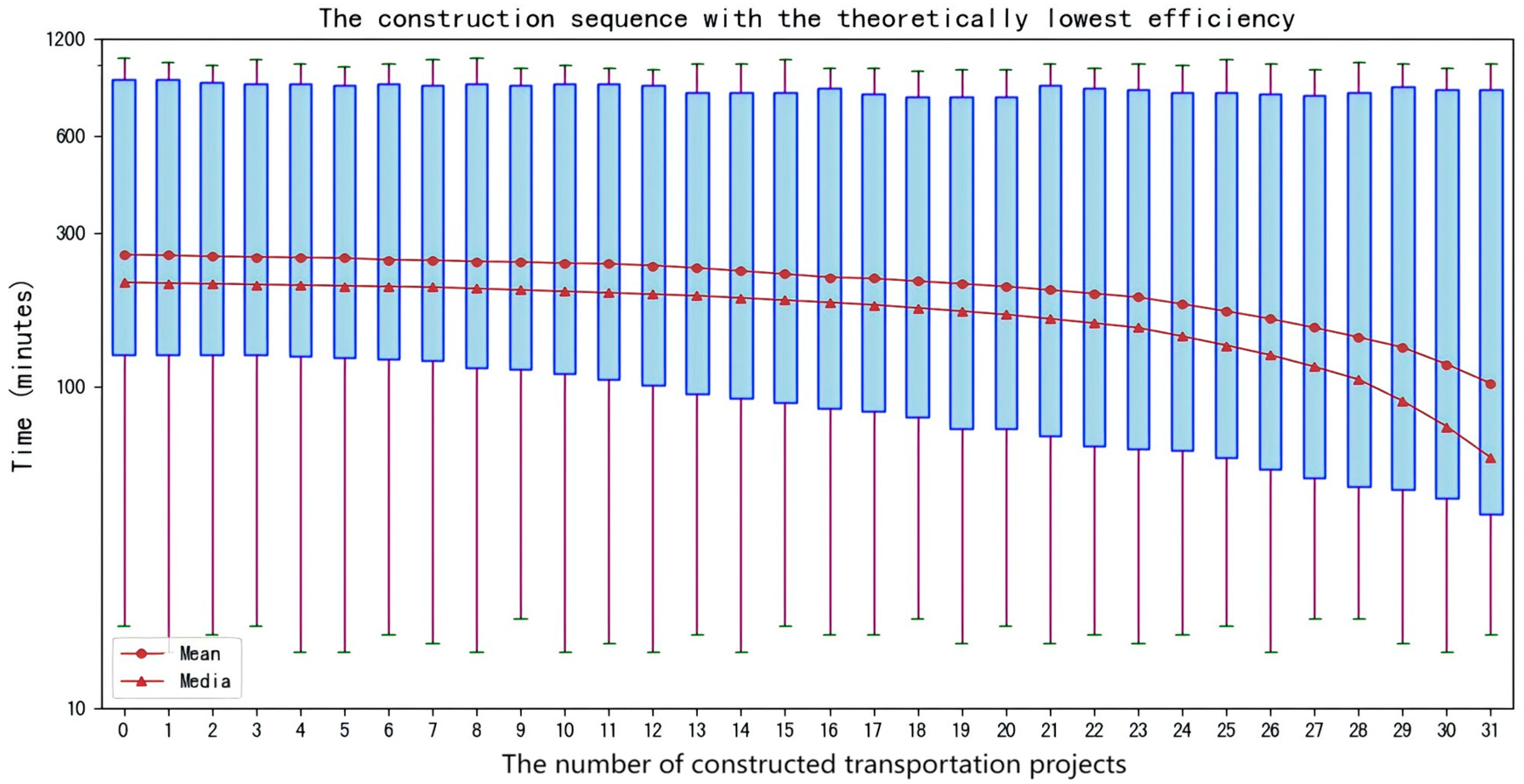 Applsci 15 05319 g008