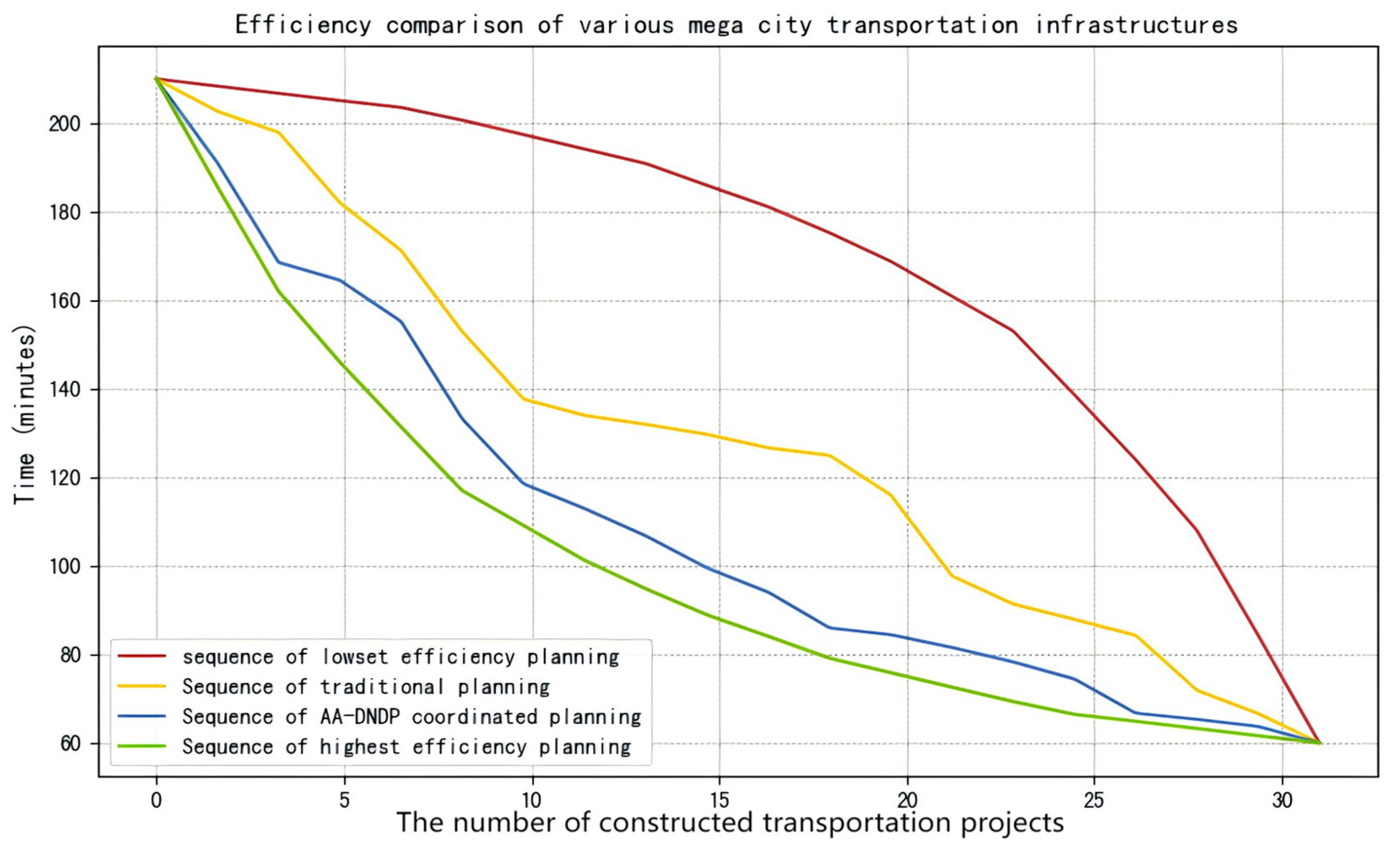 Applsci 15 05319 g009