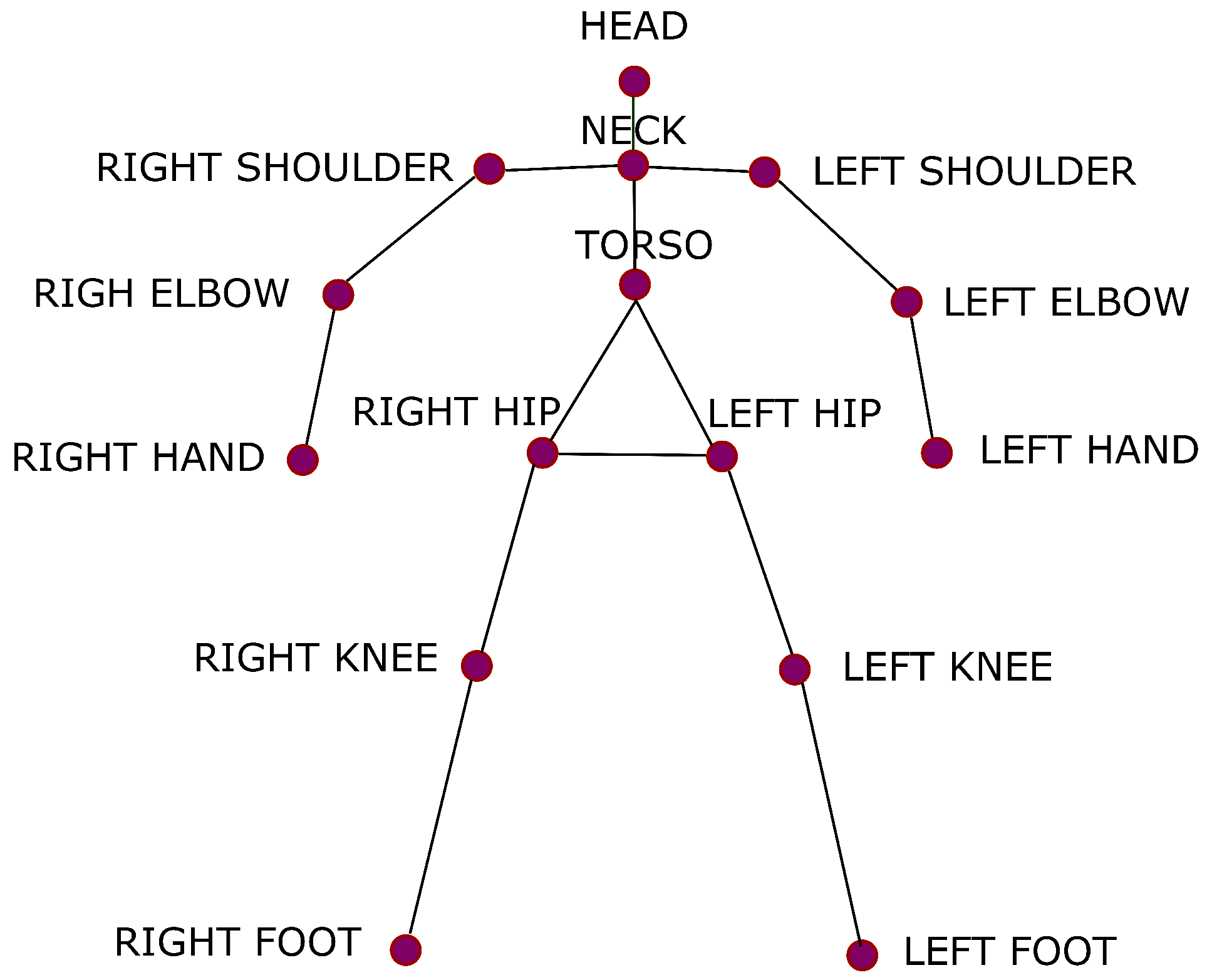 Applsci 15 05320 g001