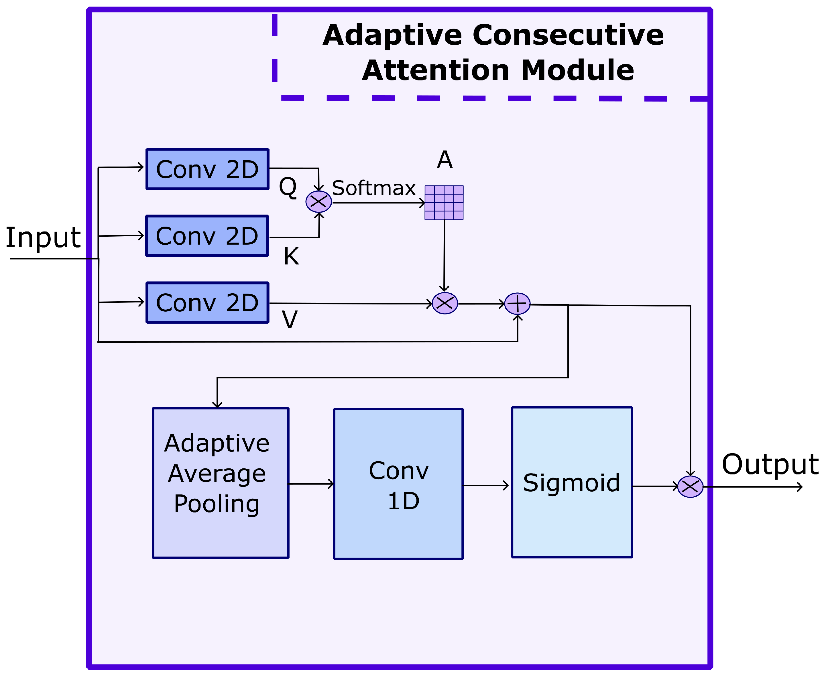 Applsci 15 05320 g003