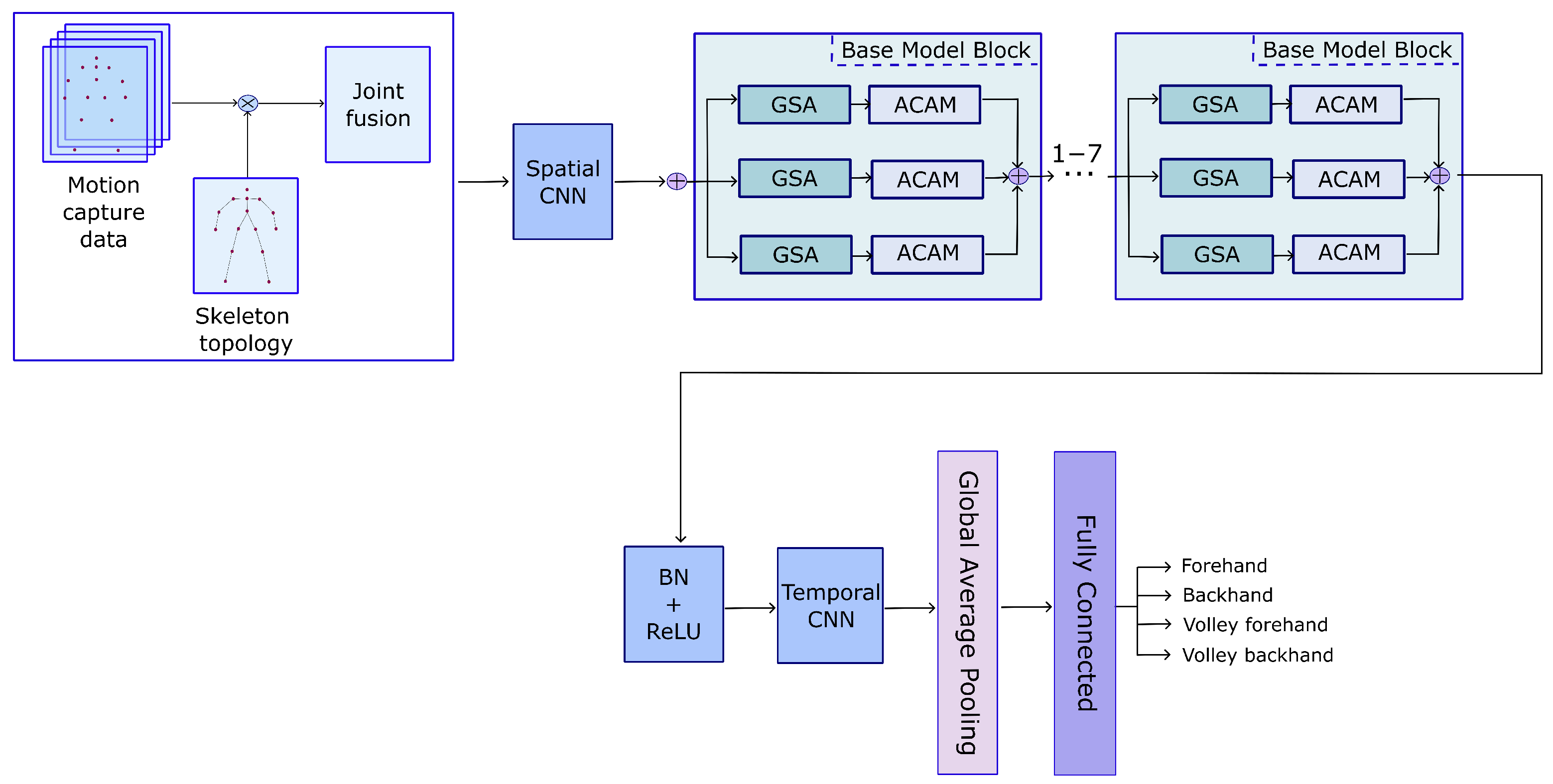 Applsci 15 05320 g004