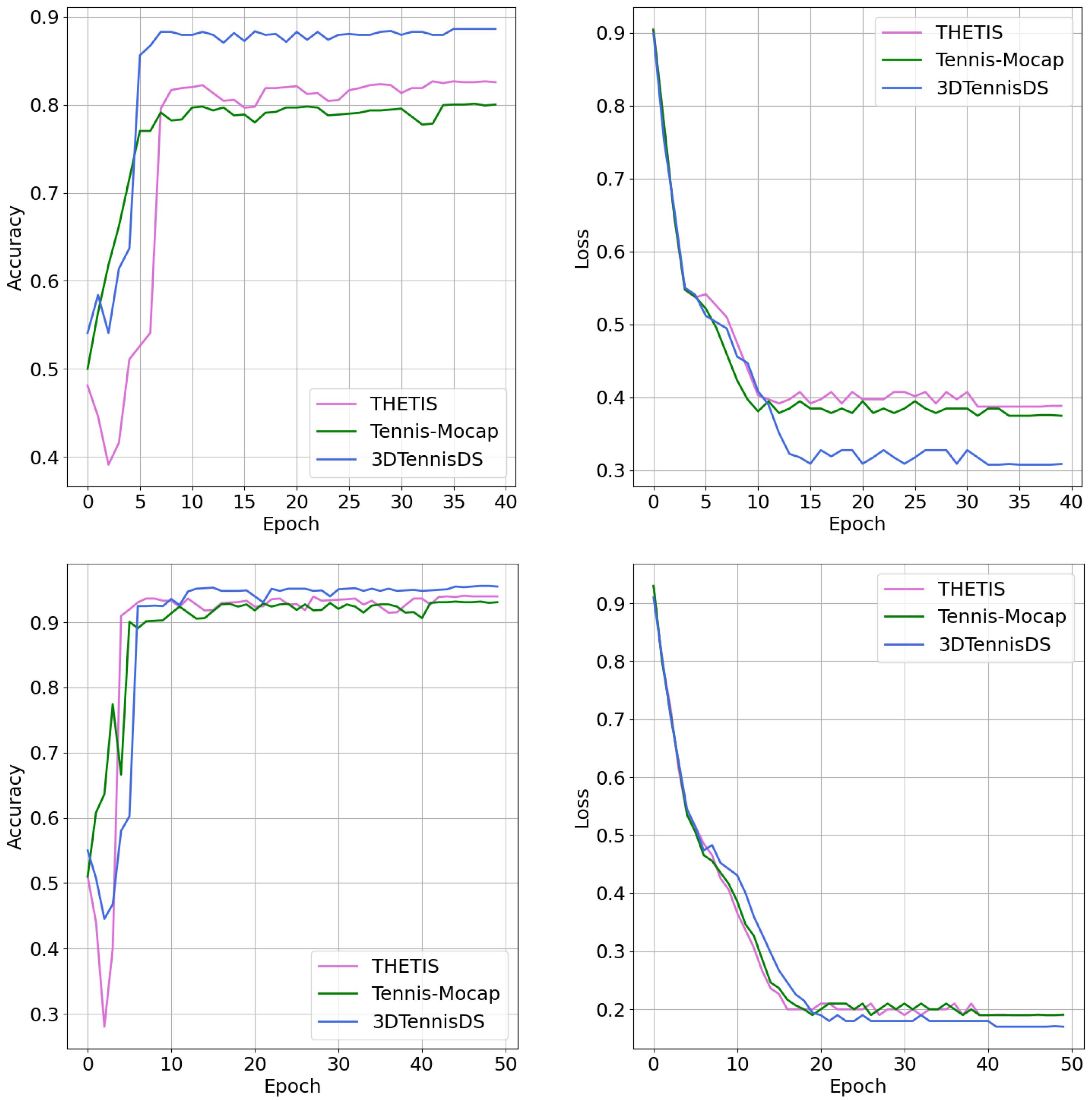 Applsci 15 05320 g007
