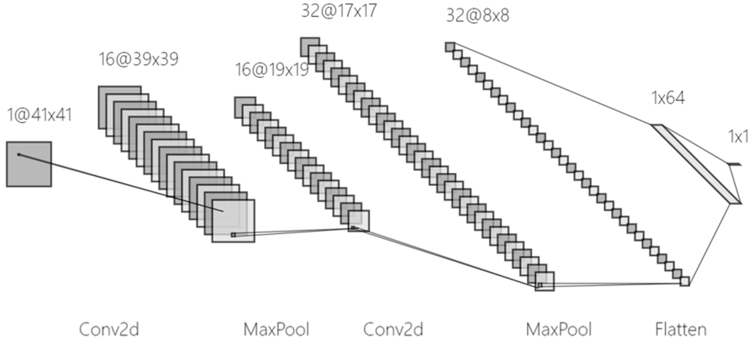 Applsci 15 05321 g003