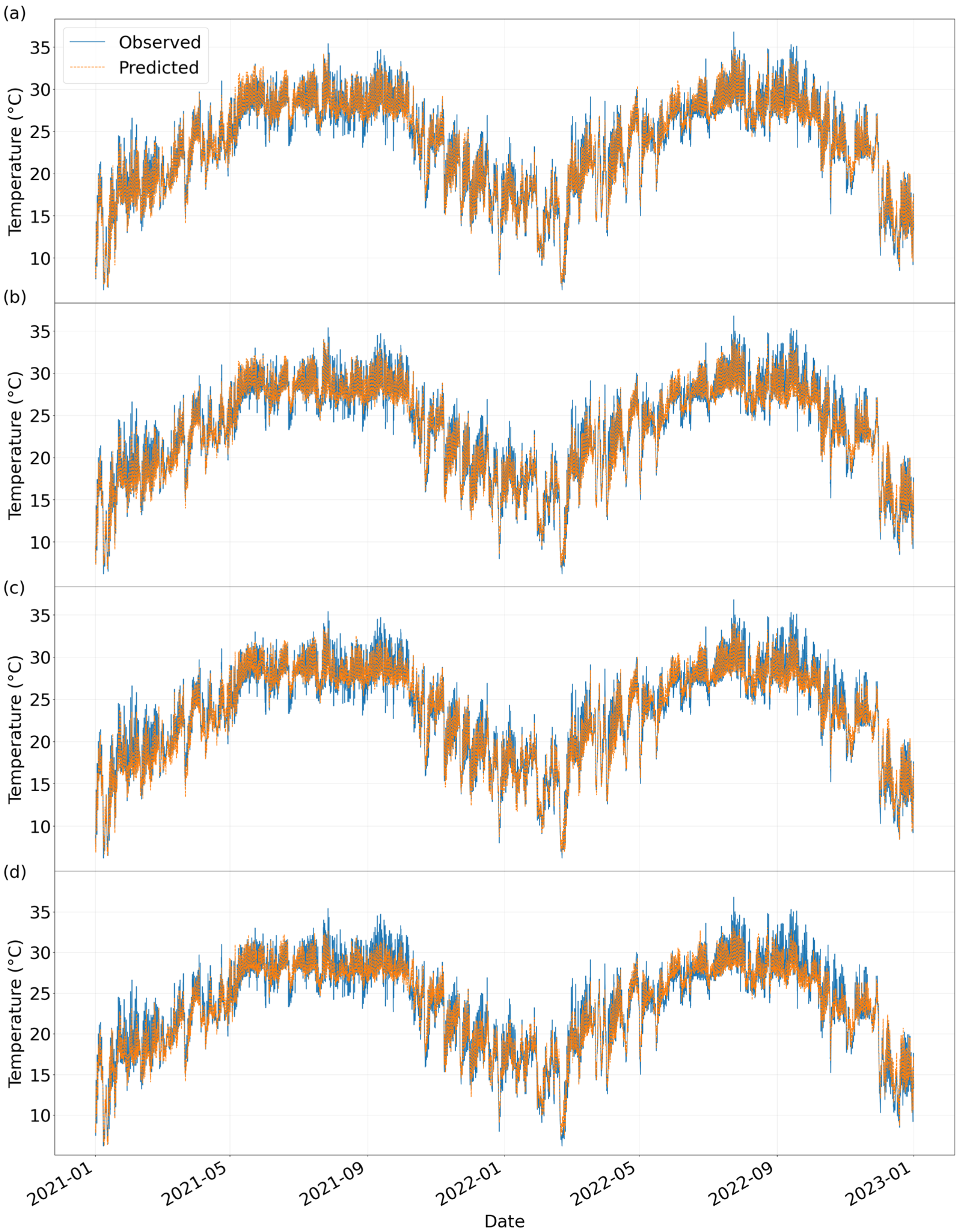 Applsci 15 05321 g005