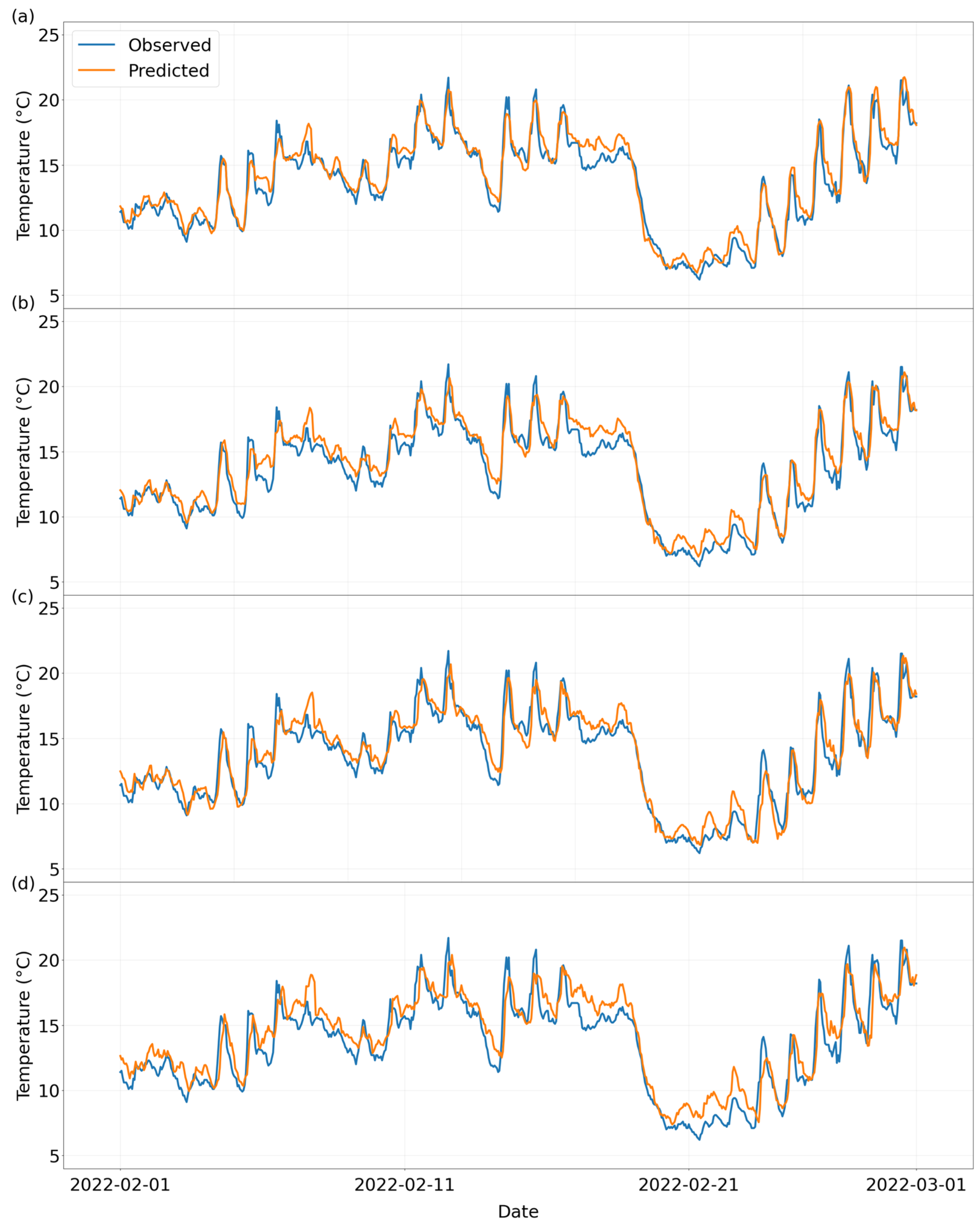 Applsci 15 05321 g006