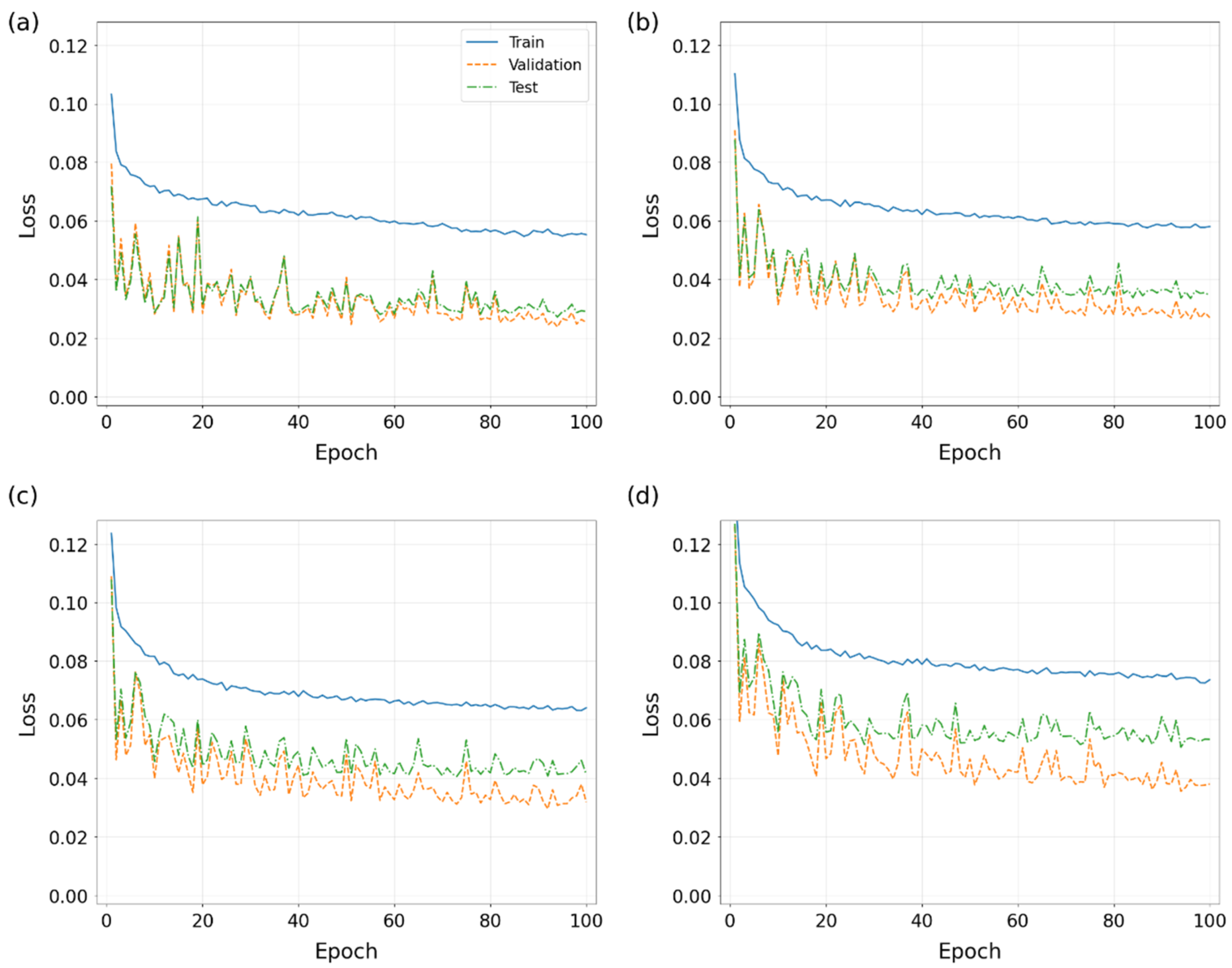 Applsci 15 05321 g007