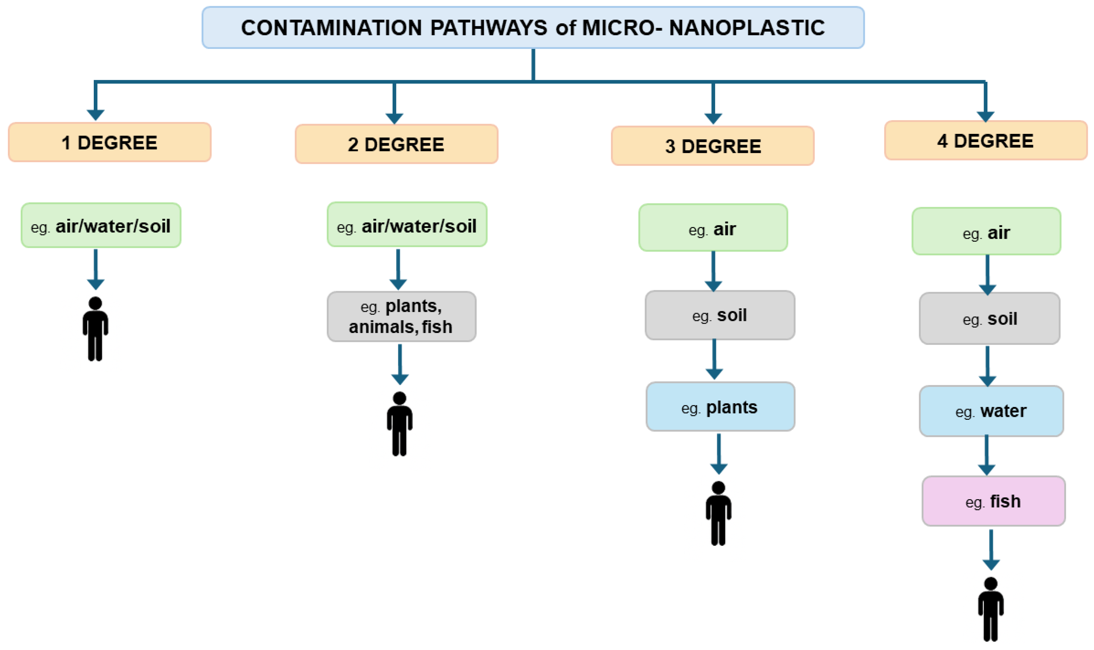 Applsci 15 05322 g002 Applsci 15 05322 g002