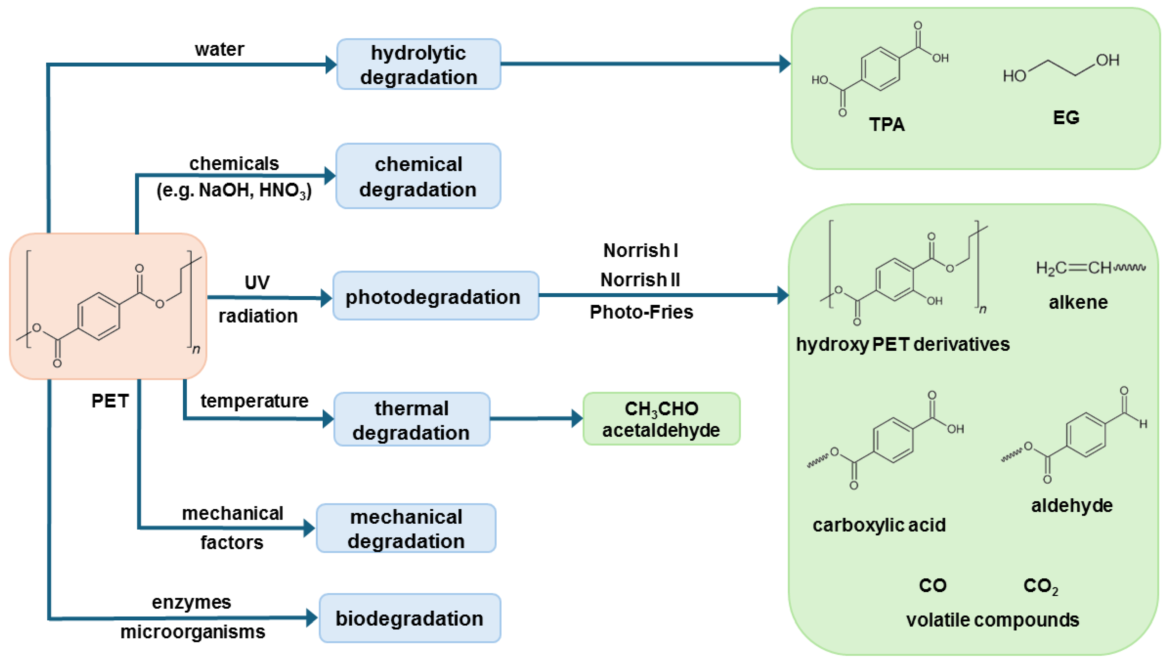 Applsci 15 05322 g003 Applsci 15 05322 g003