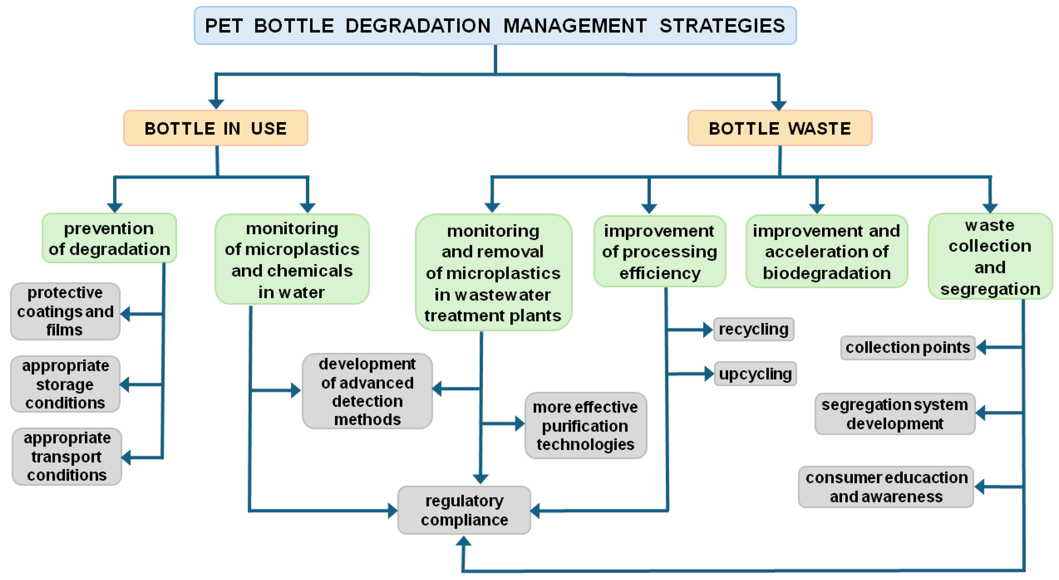 Applsci 15 05322 g005 Applsci 15 05322 g005