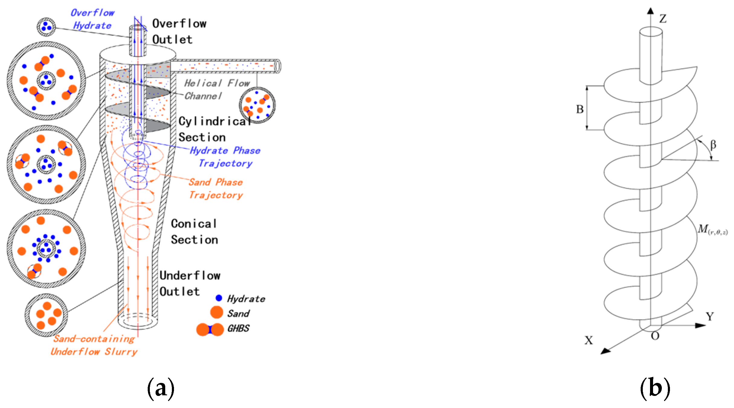 Applsci 15 05323 g002