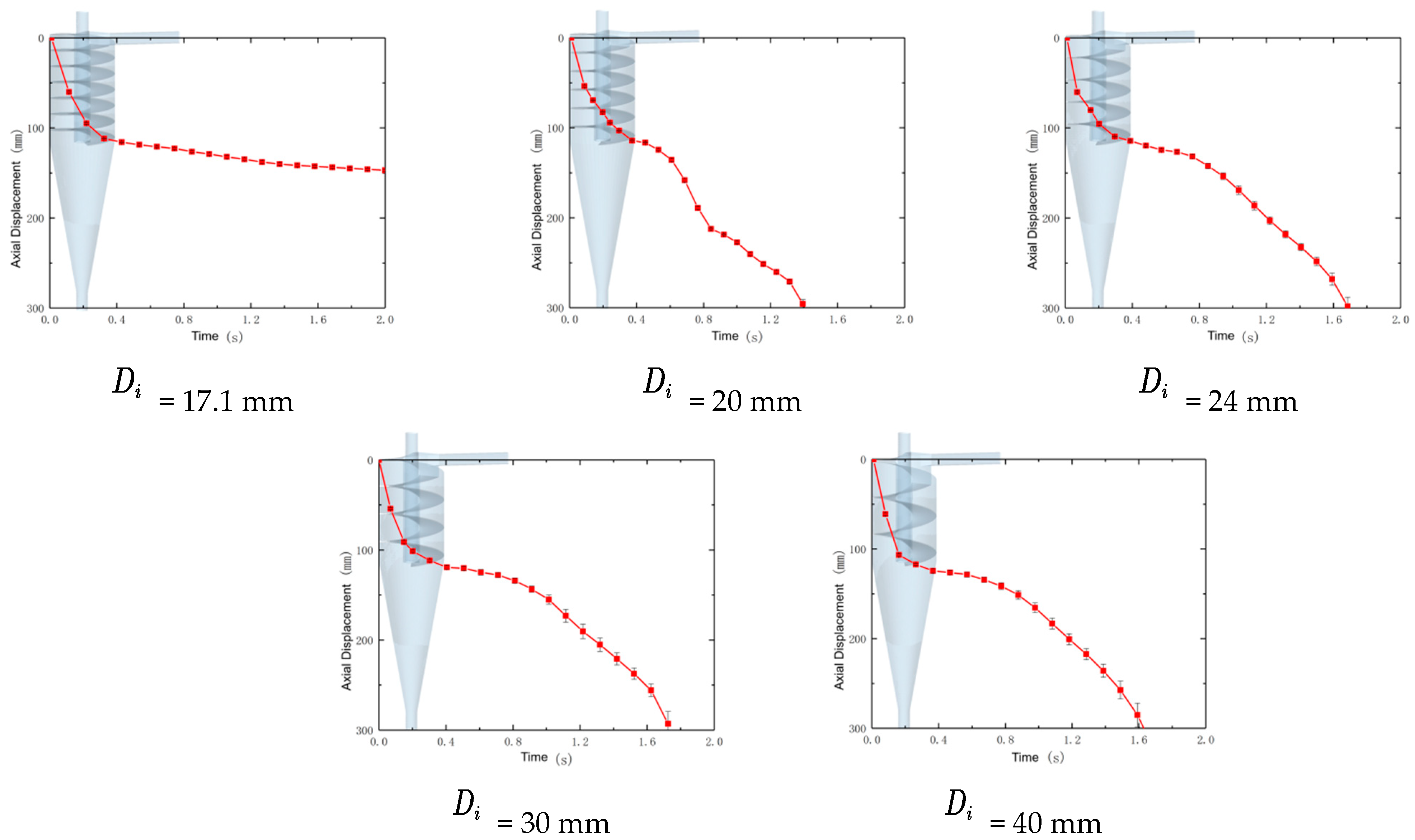 Applsci 15 05323 g006