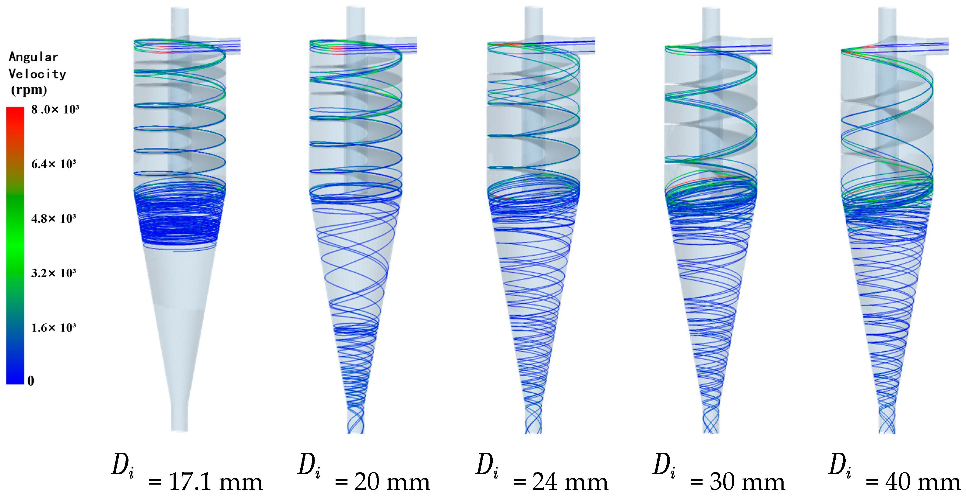 Applsci 15 05323 g007