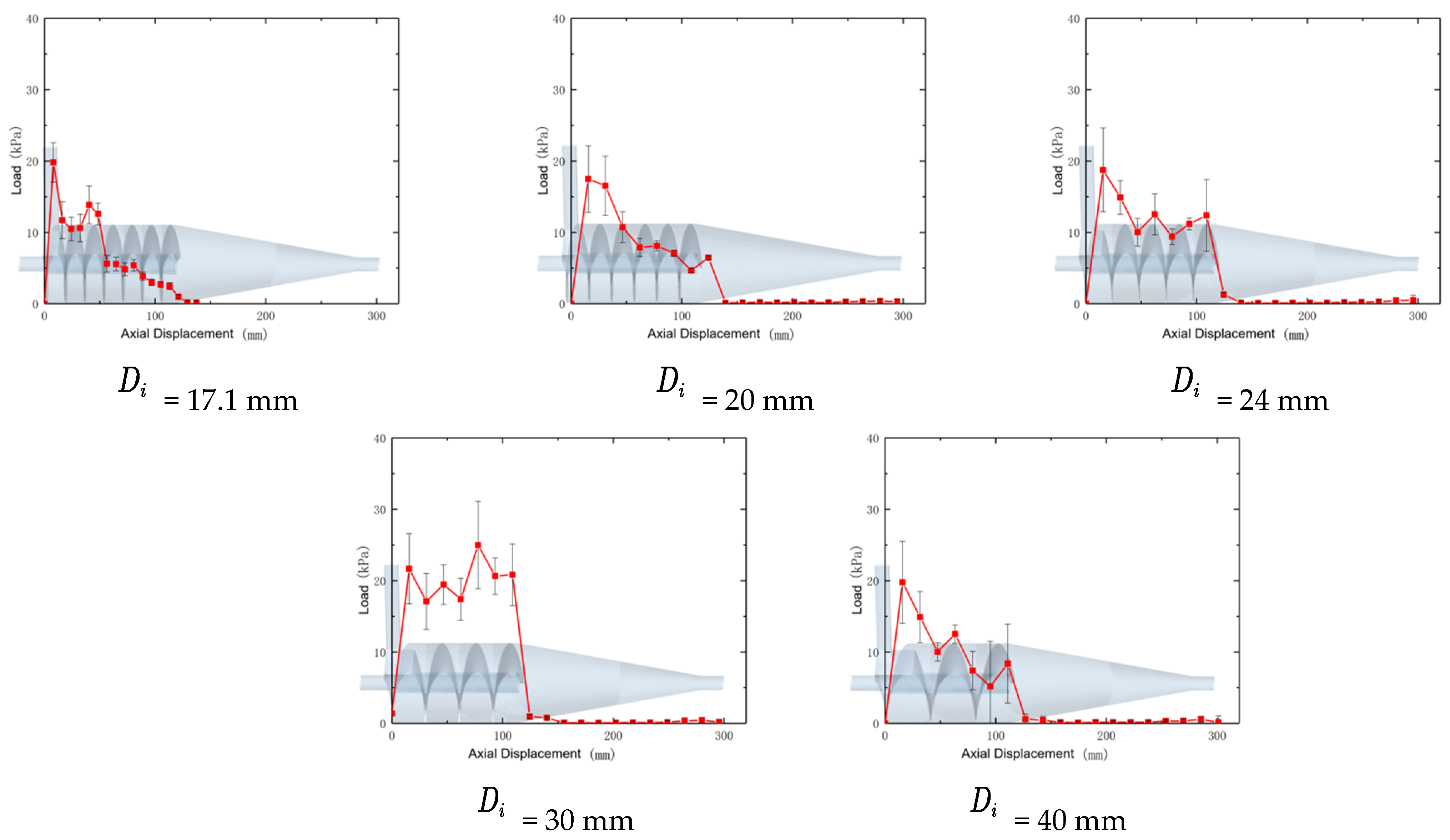 Applsci 15 05323 g008