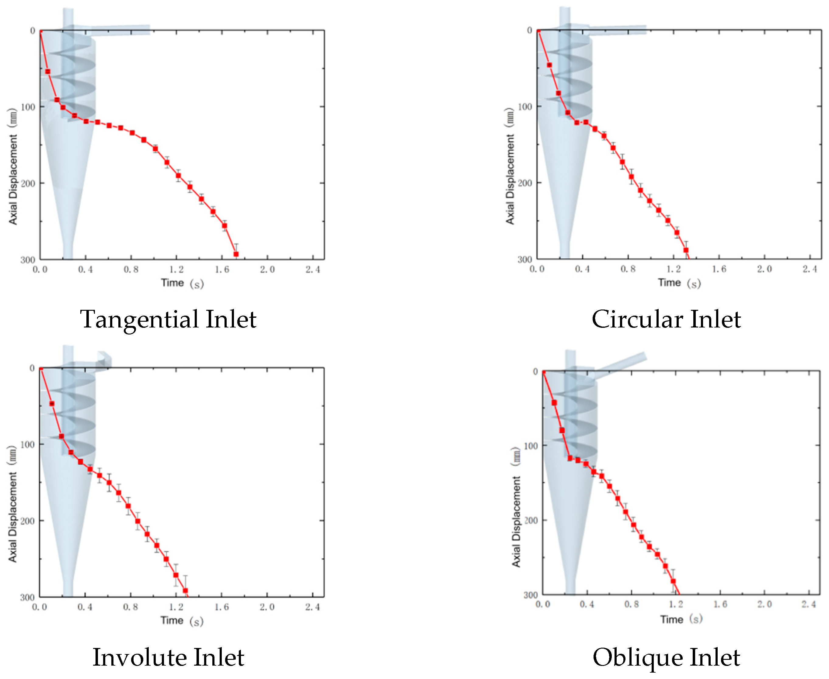 Applsci 15 05323 g010