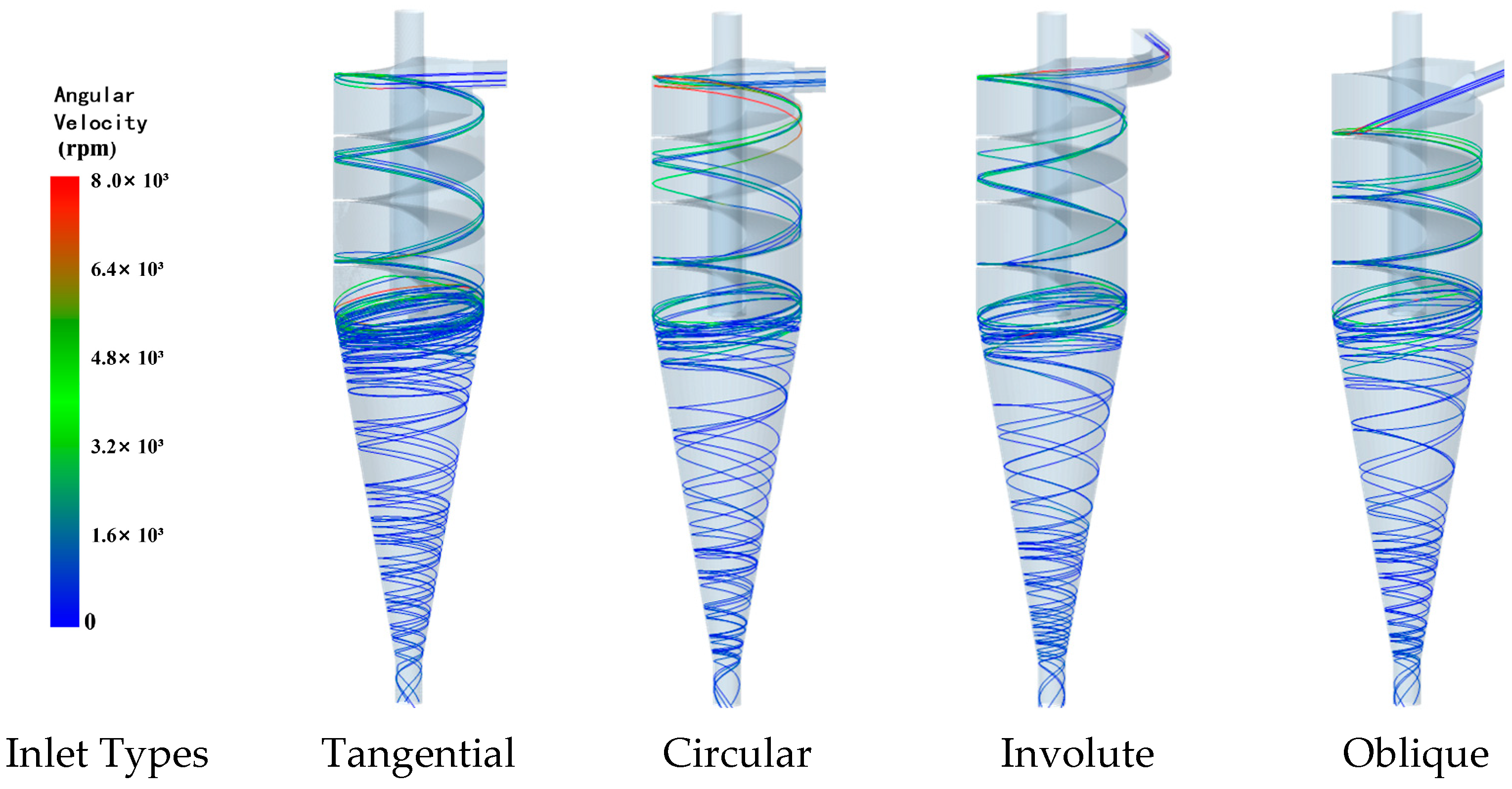 Applsci 15 05323 g011