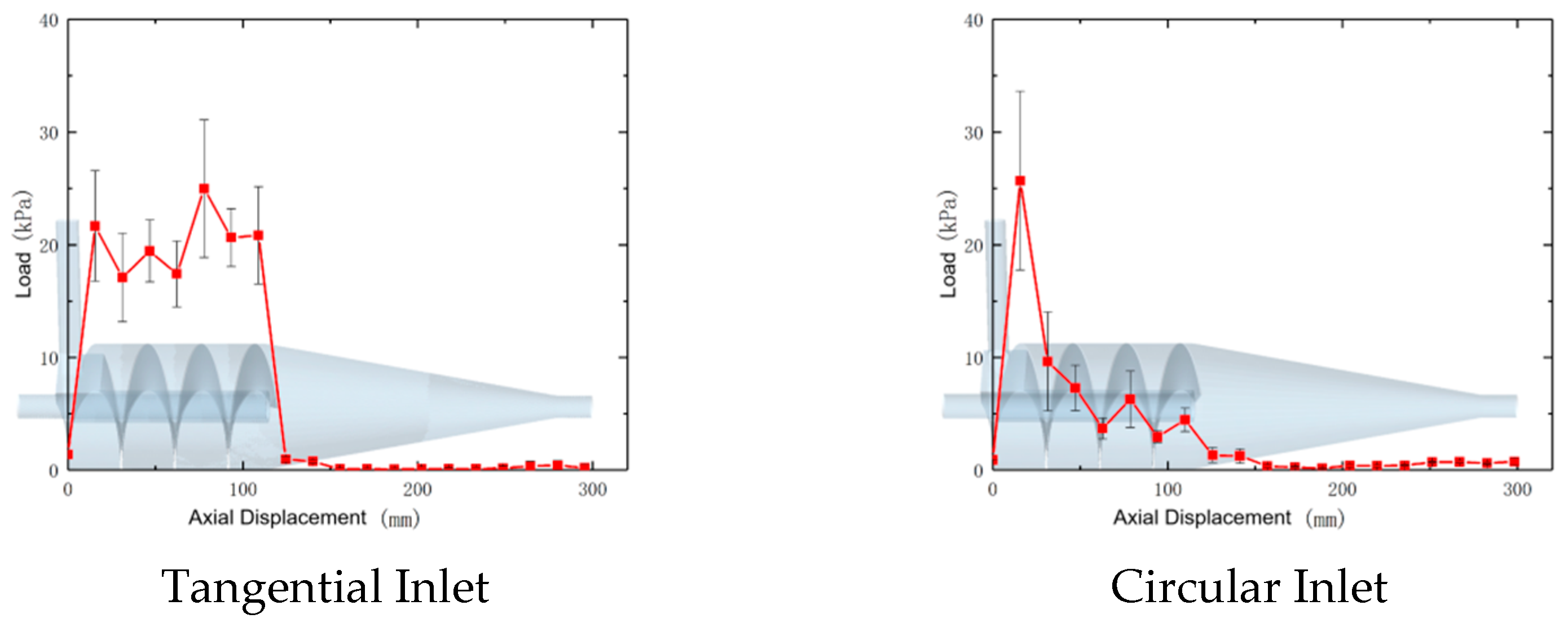 Applsci 15 05323 g012a