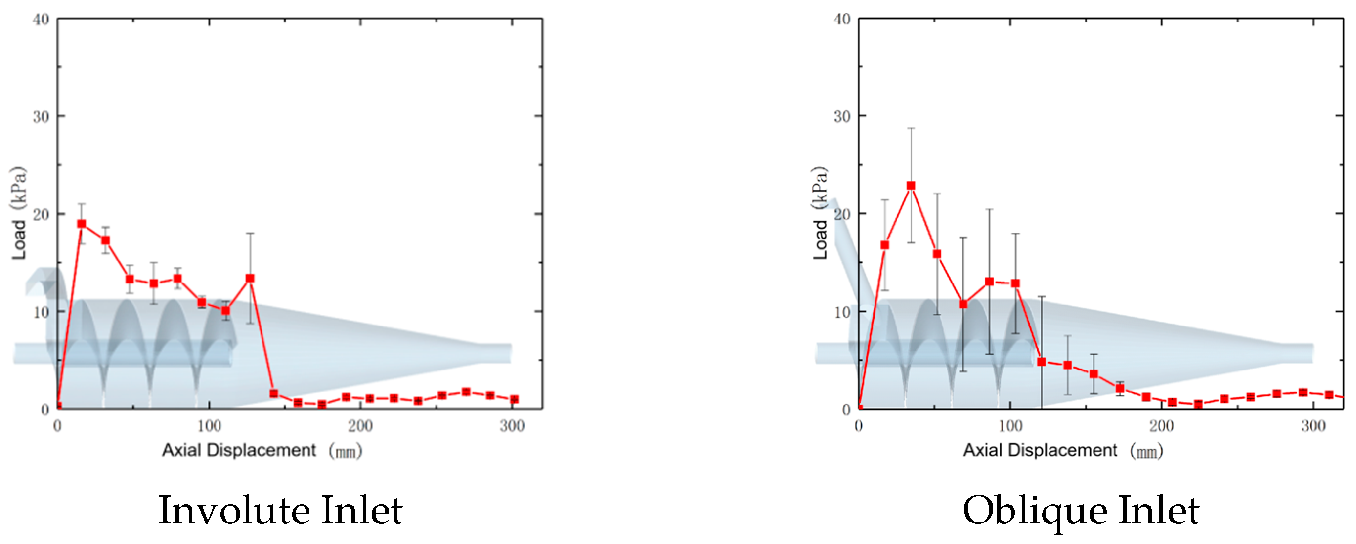 Applsci 15 05323 g012b