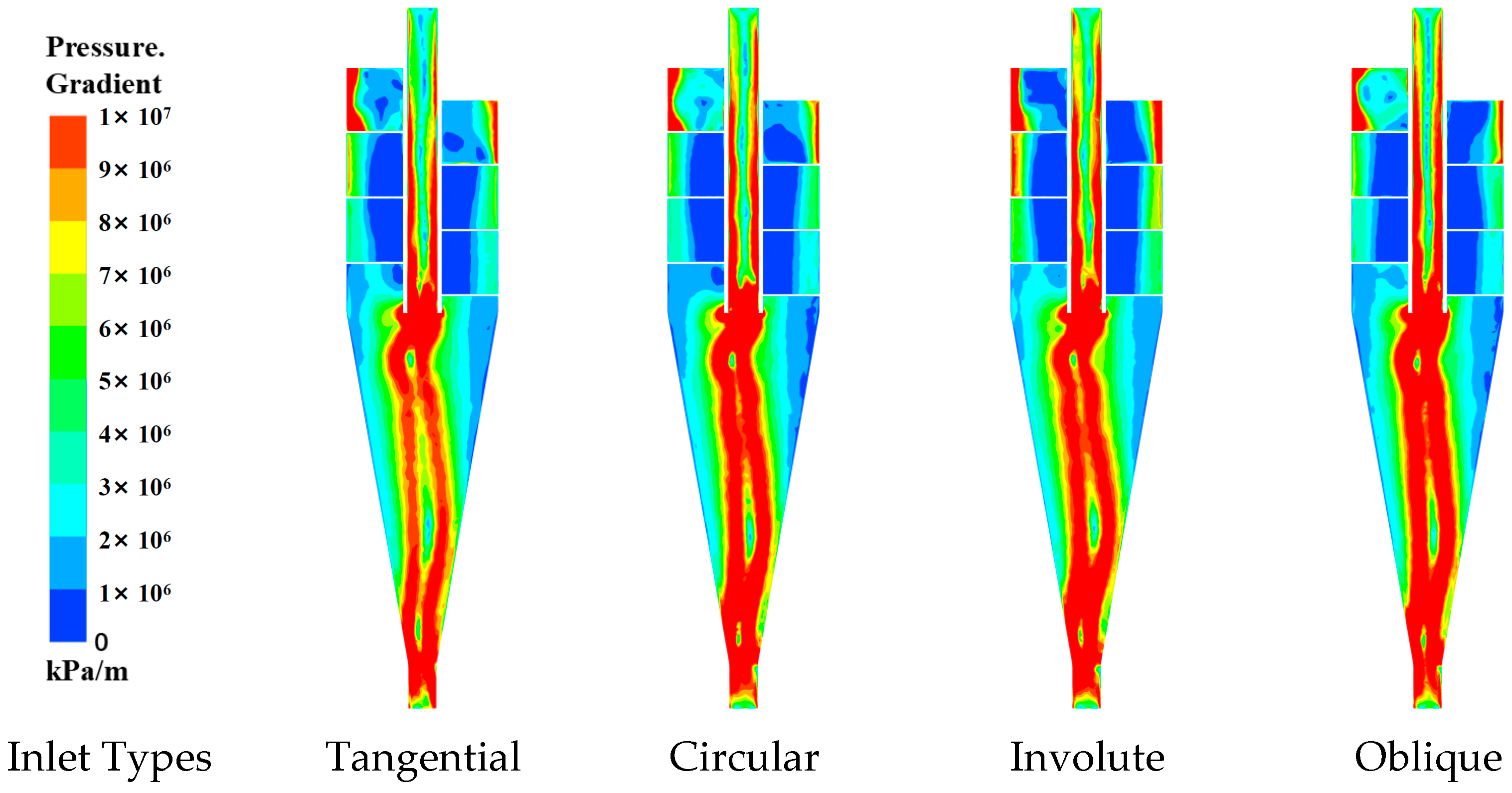 Applsci 15 05323 g013