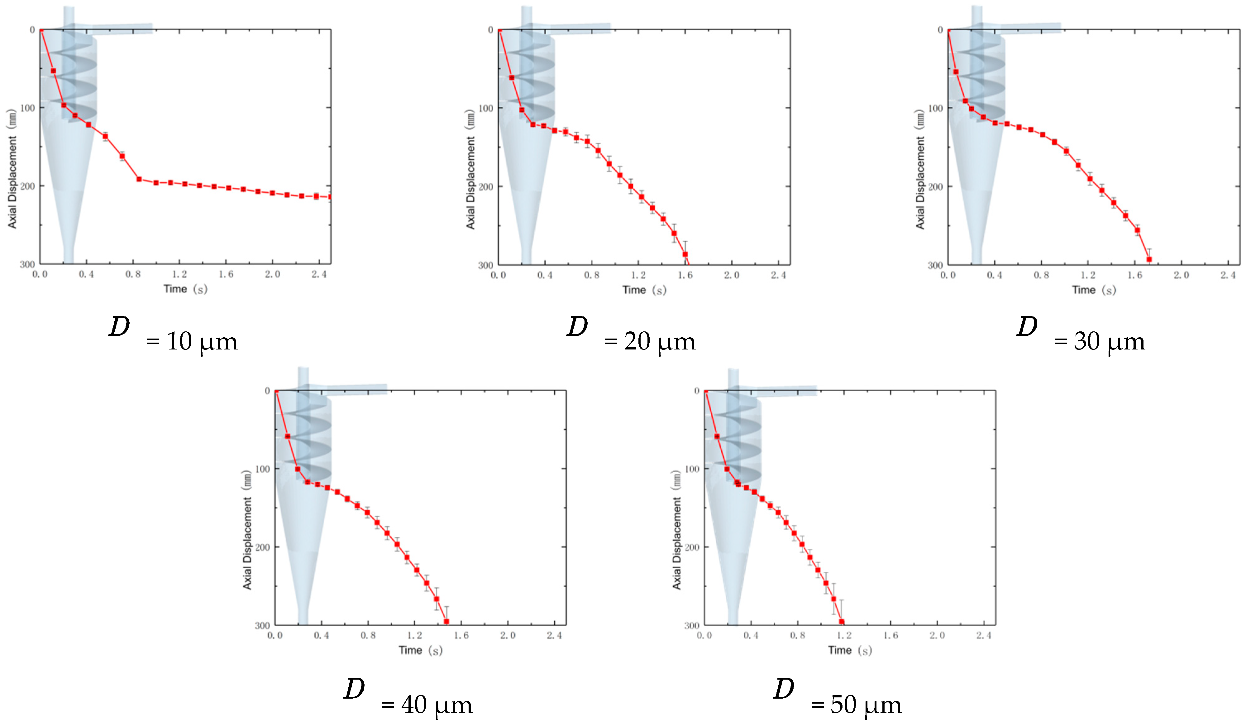 Applsci 15 05323 g014