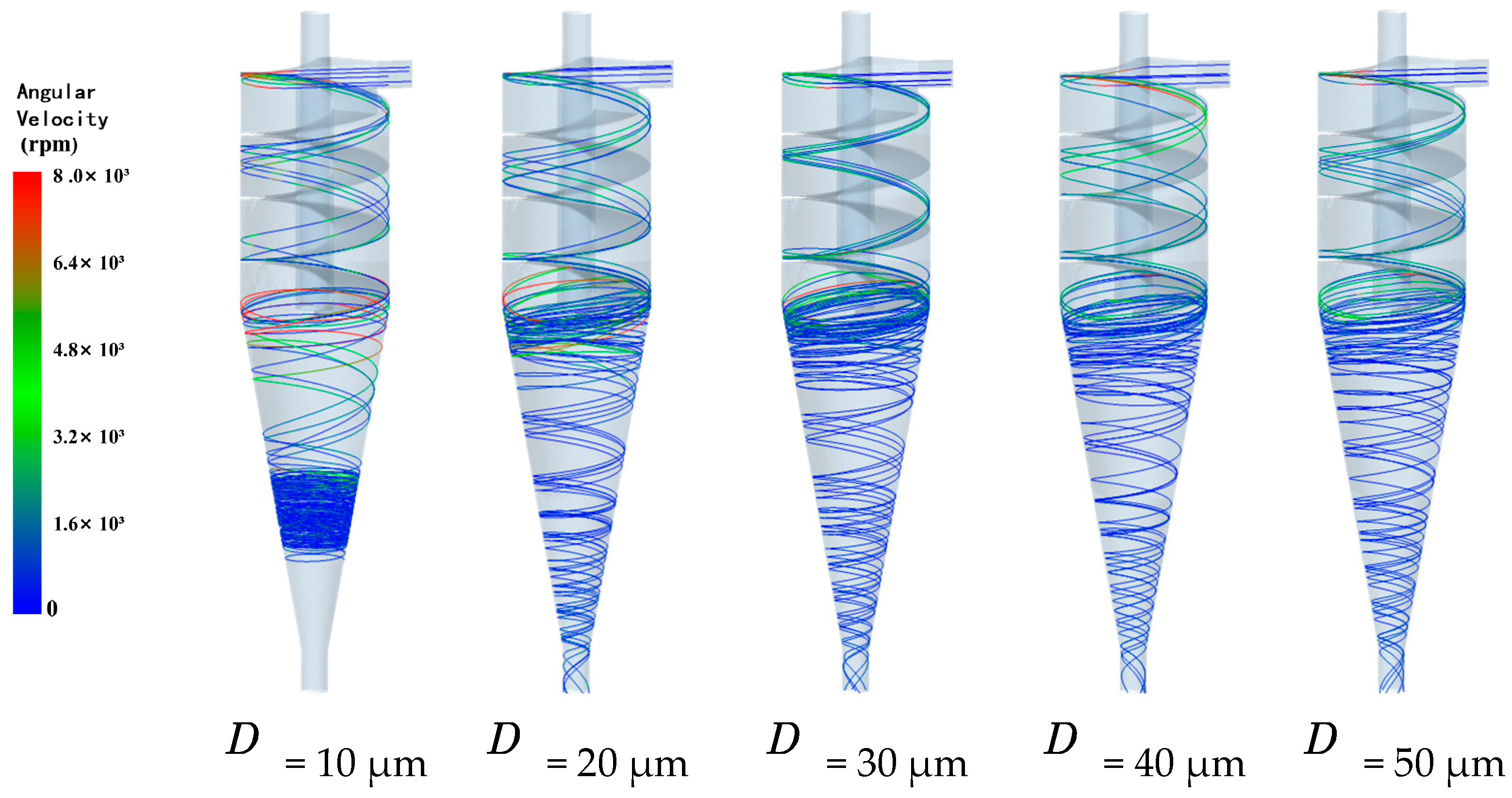 Applsci 15 05323 g015