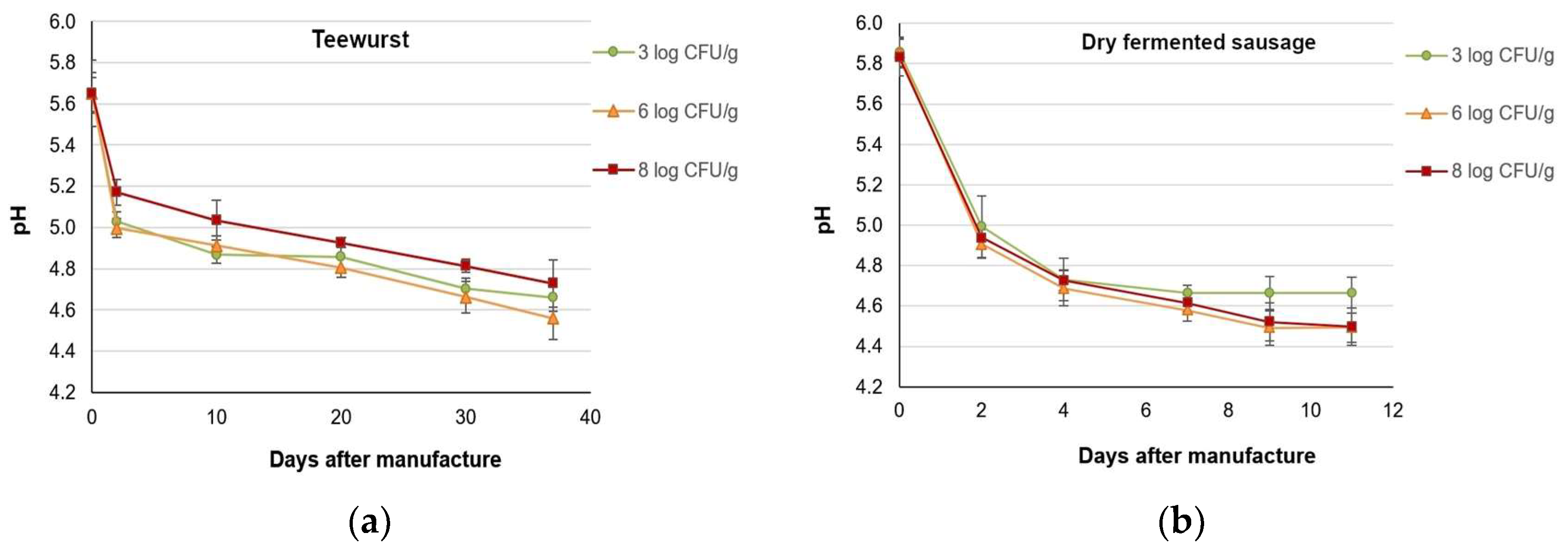 Applsci 15 05324 g001