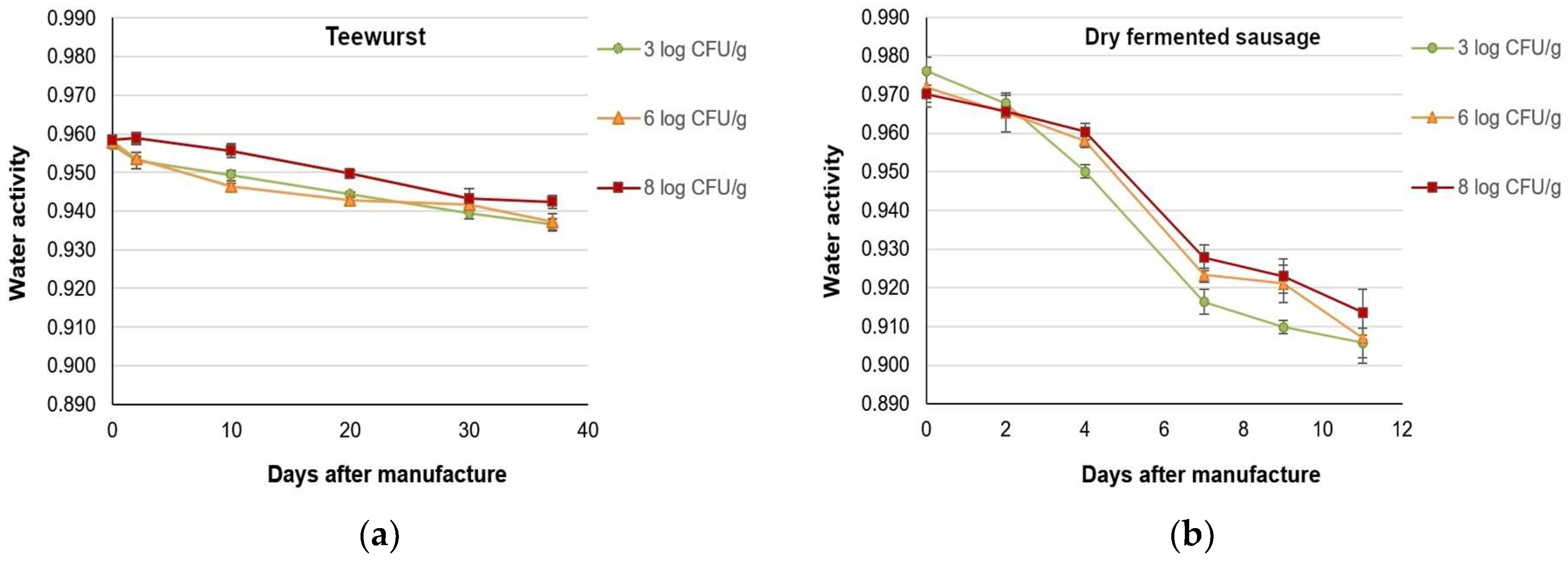 Applsci 15 05324 g002