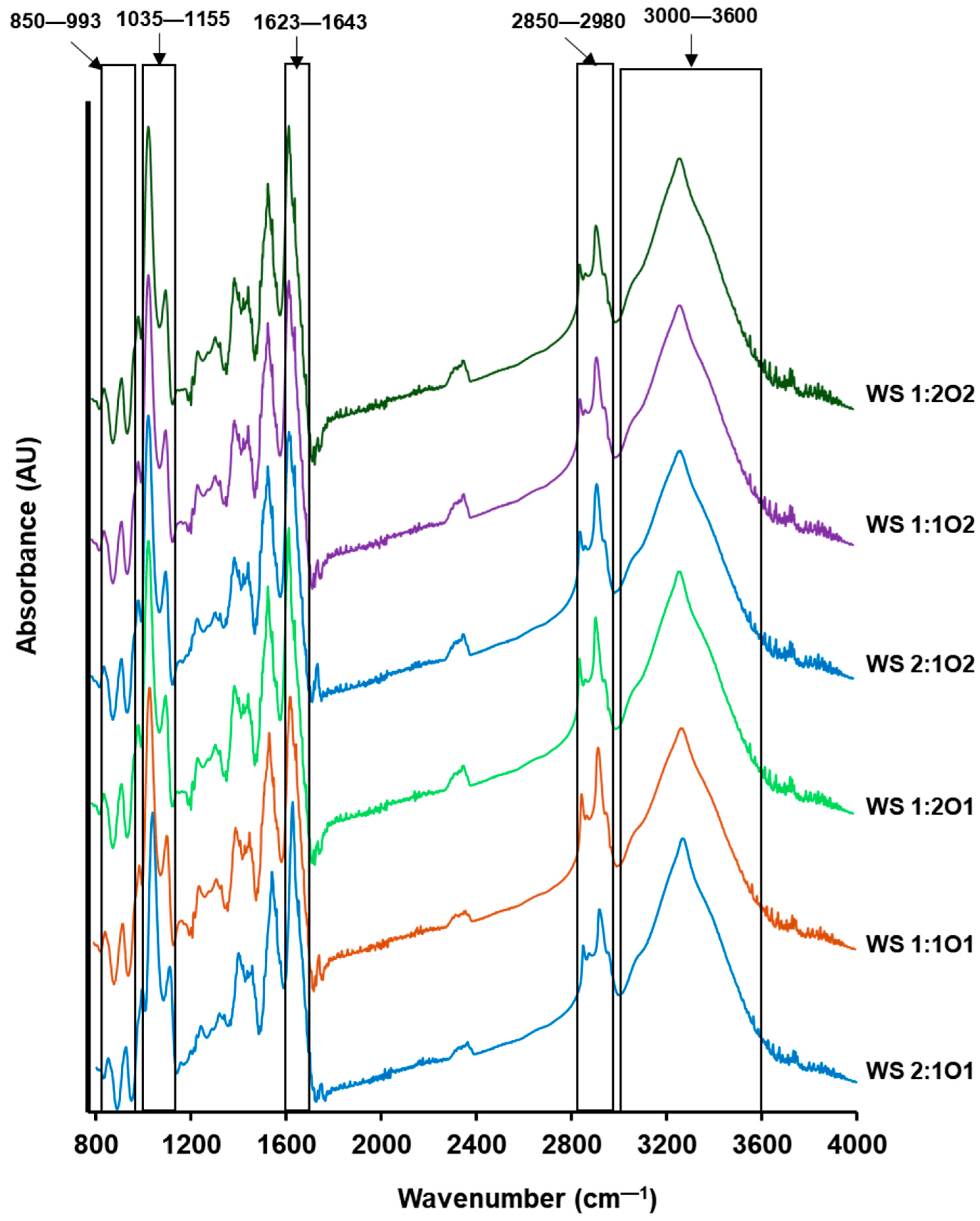 Applsci 15 05325 g003