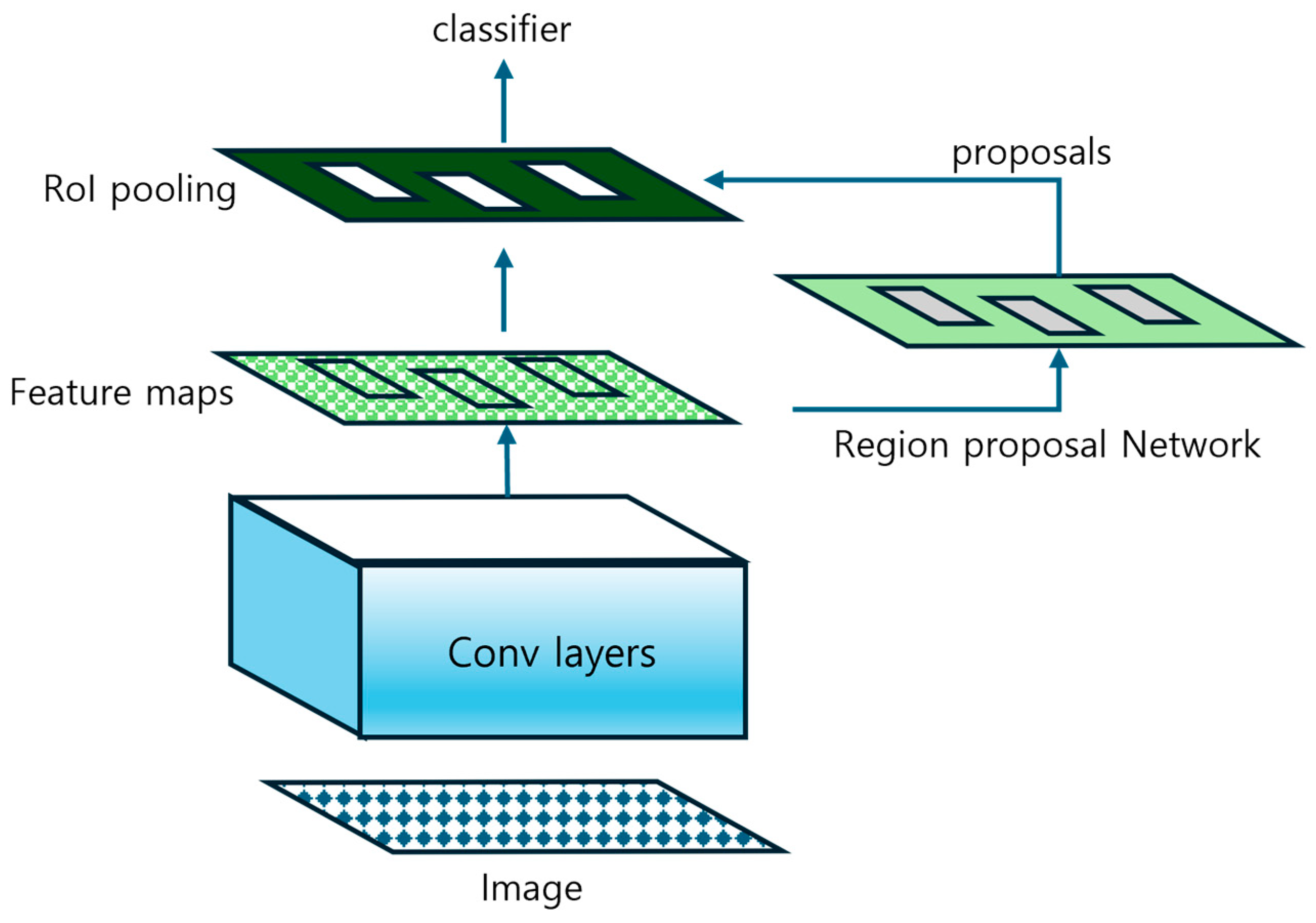 Applsci 15 05328 g001