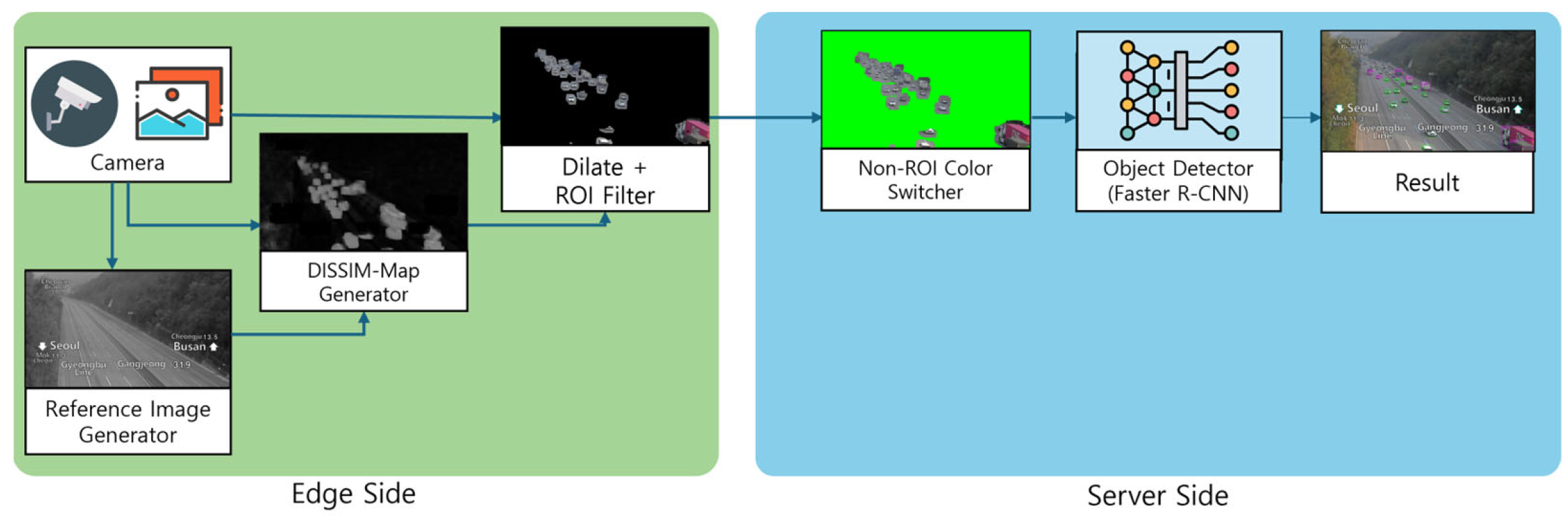 Applsci 15 05328 g002