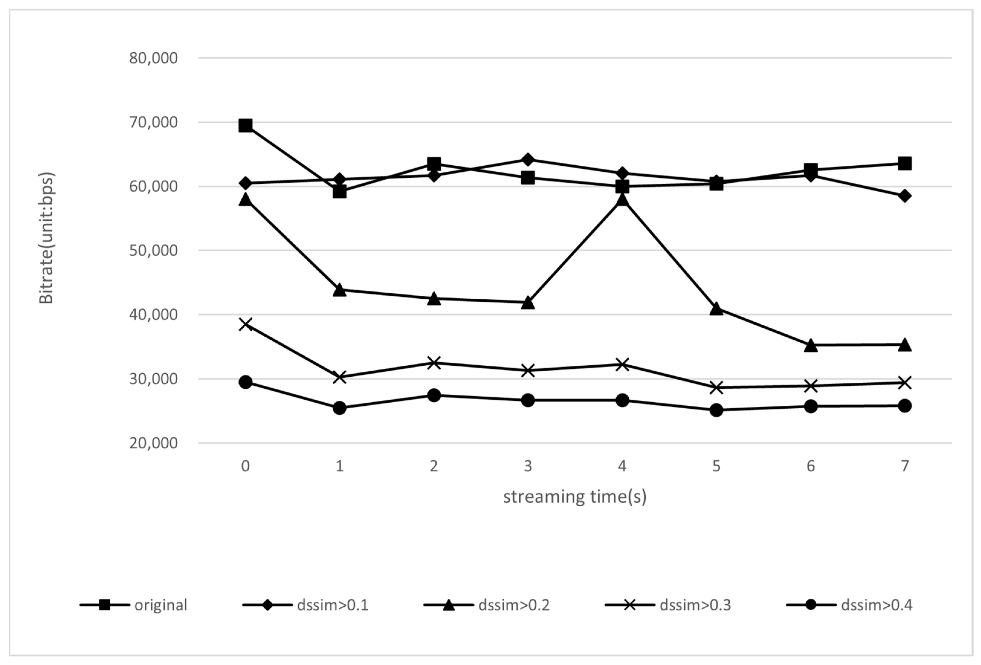 Applsci 15 05328 g007