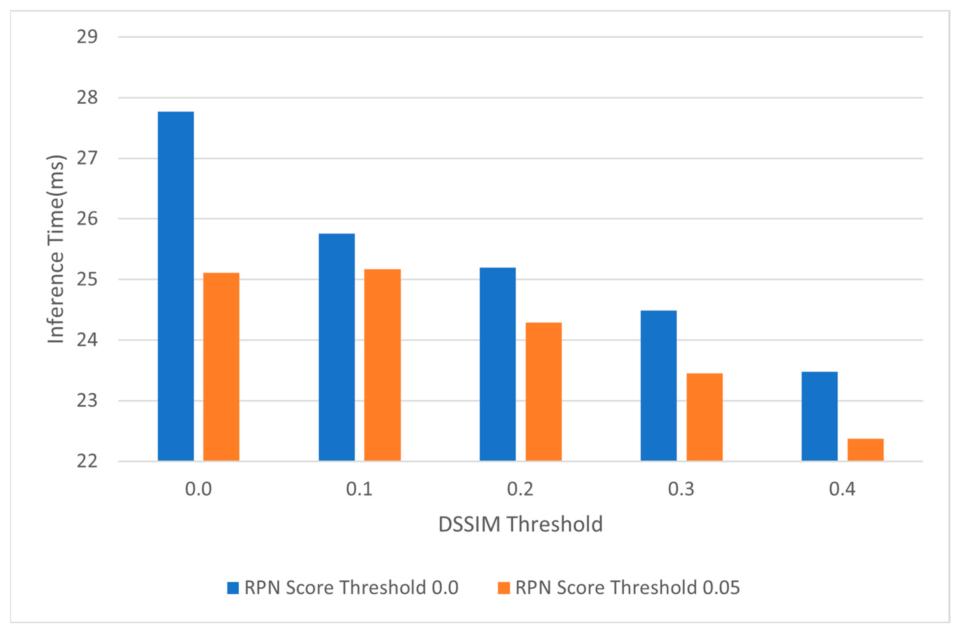 Applsci 15 05328 g009