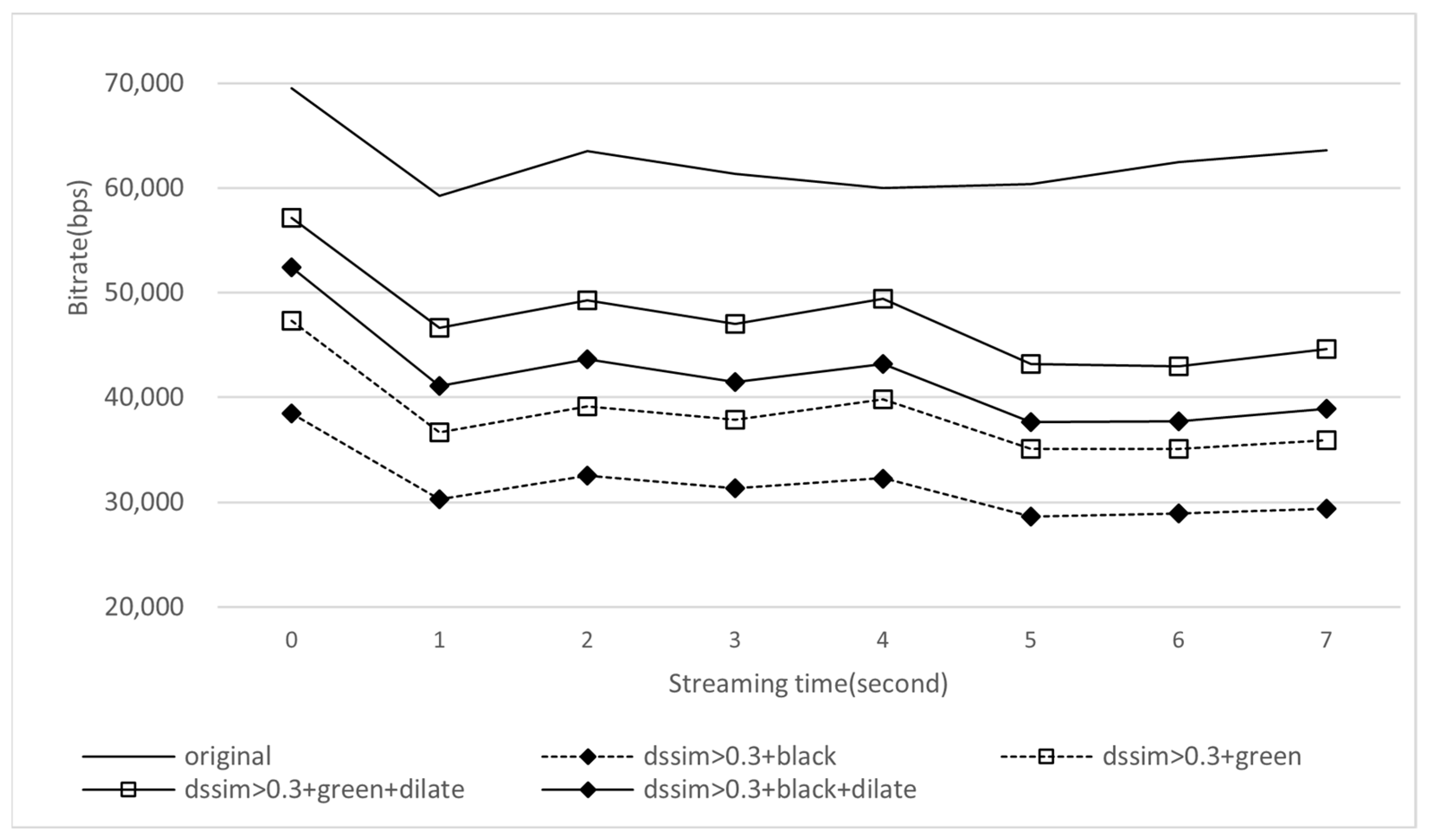 Applsci 15 05328 g011