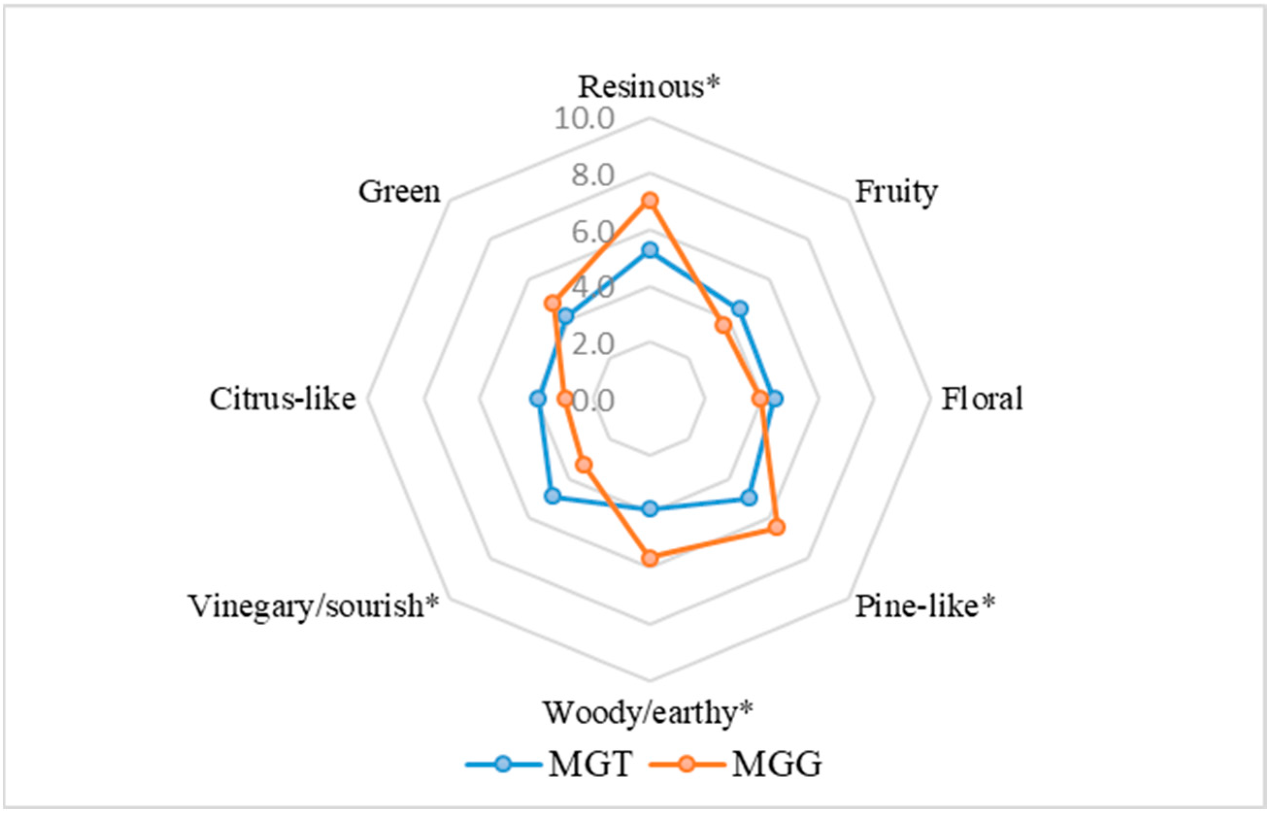 Applsci 15 05329 g001