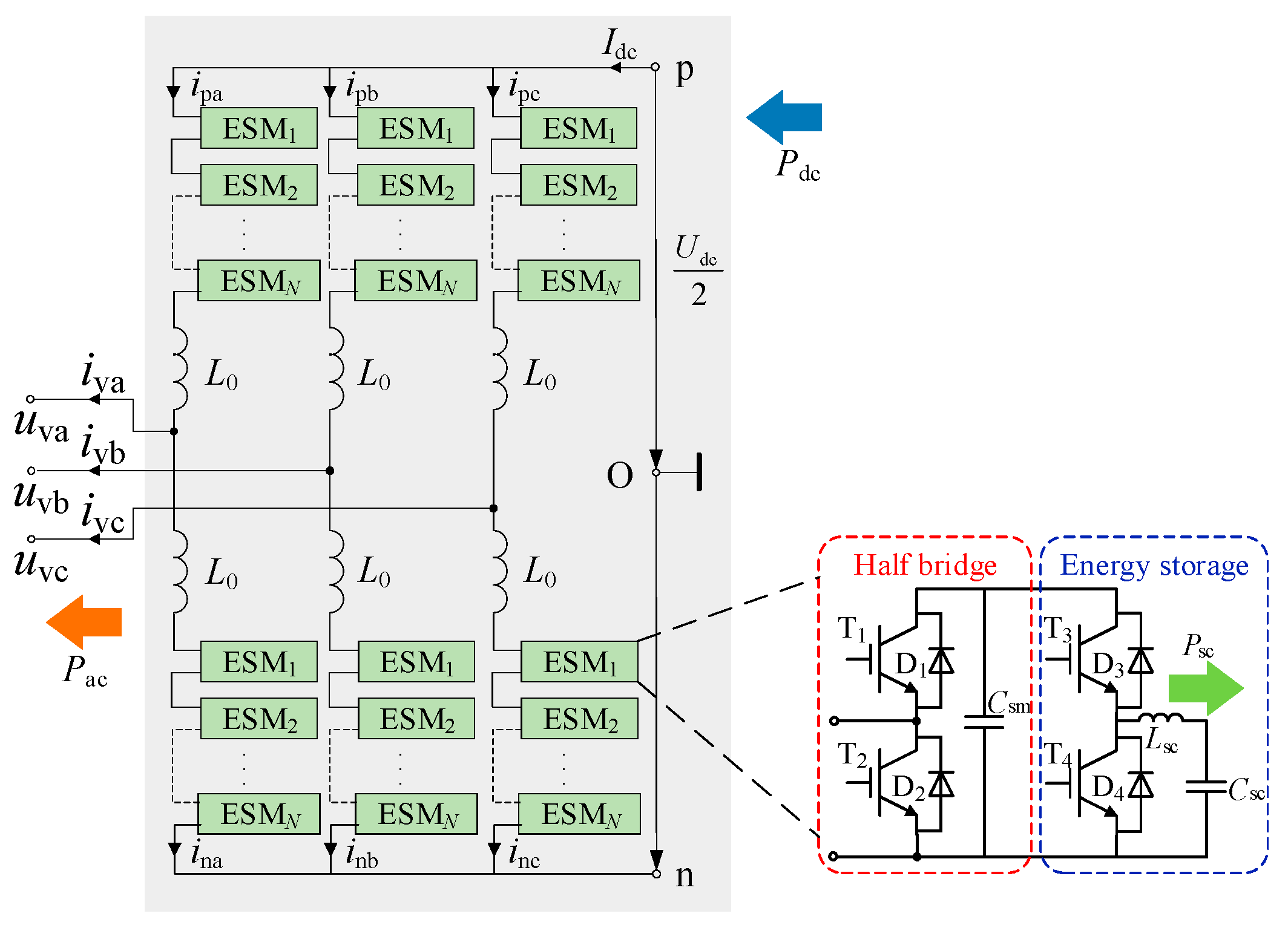 Applsci 15 05331 g001