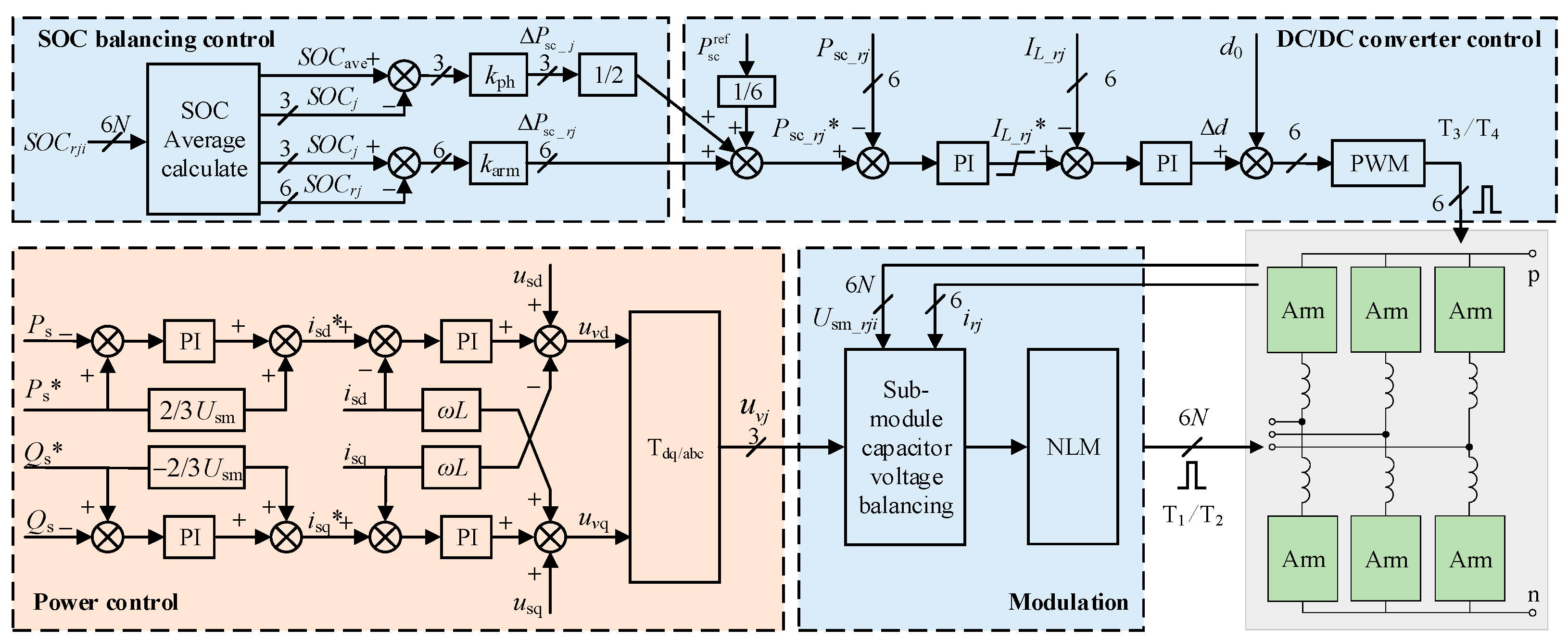 Applsci 15 05331 g002