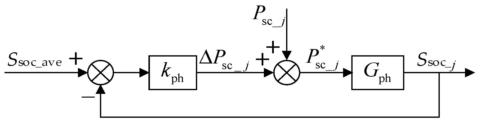 Applsci 15 05331 g003