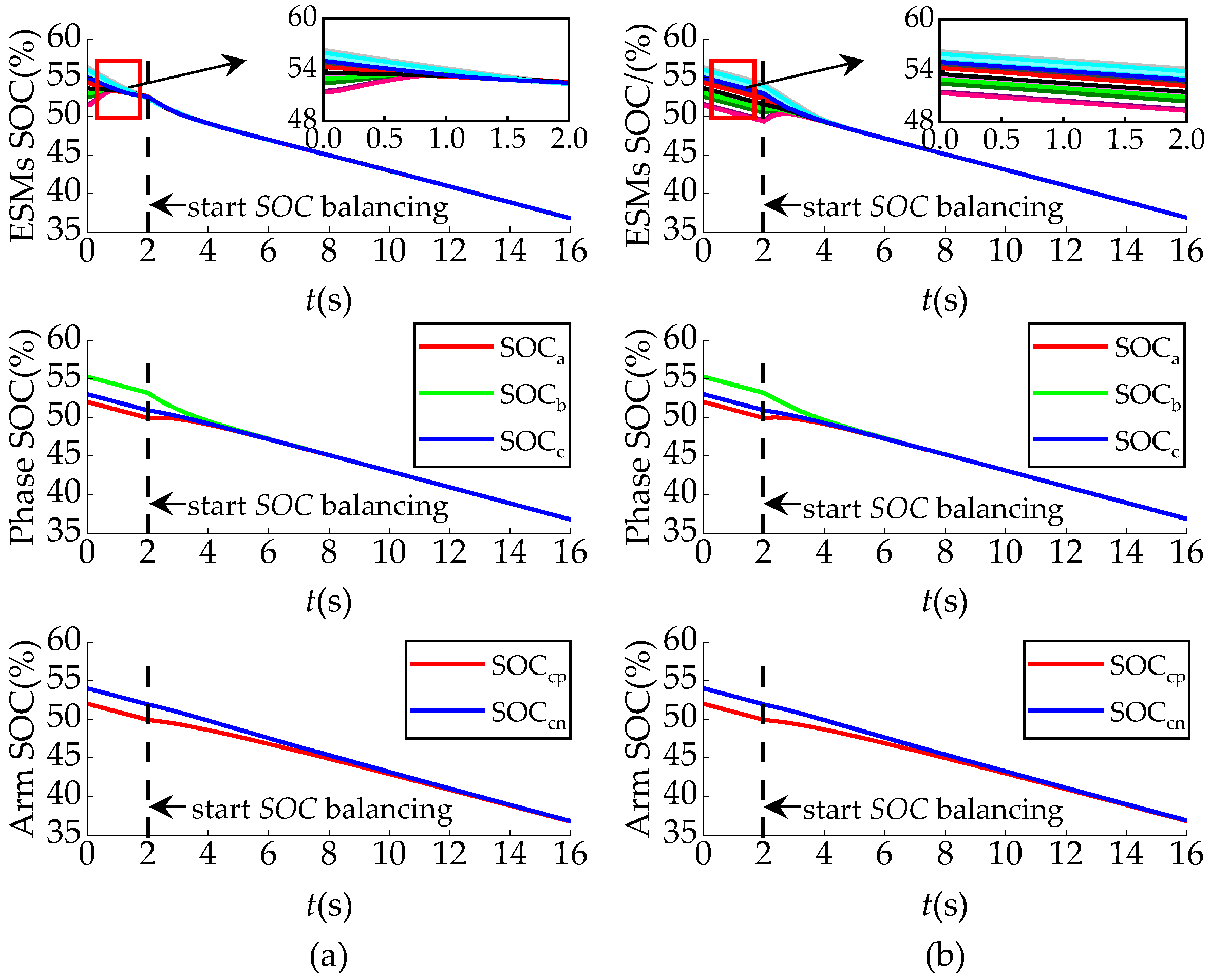 Applsci 15 05331 g007