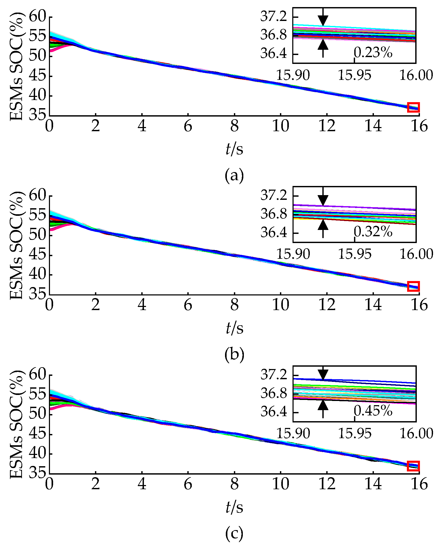 Applsci 15 05331 g008