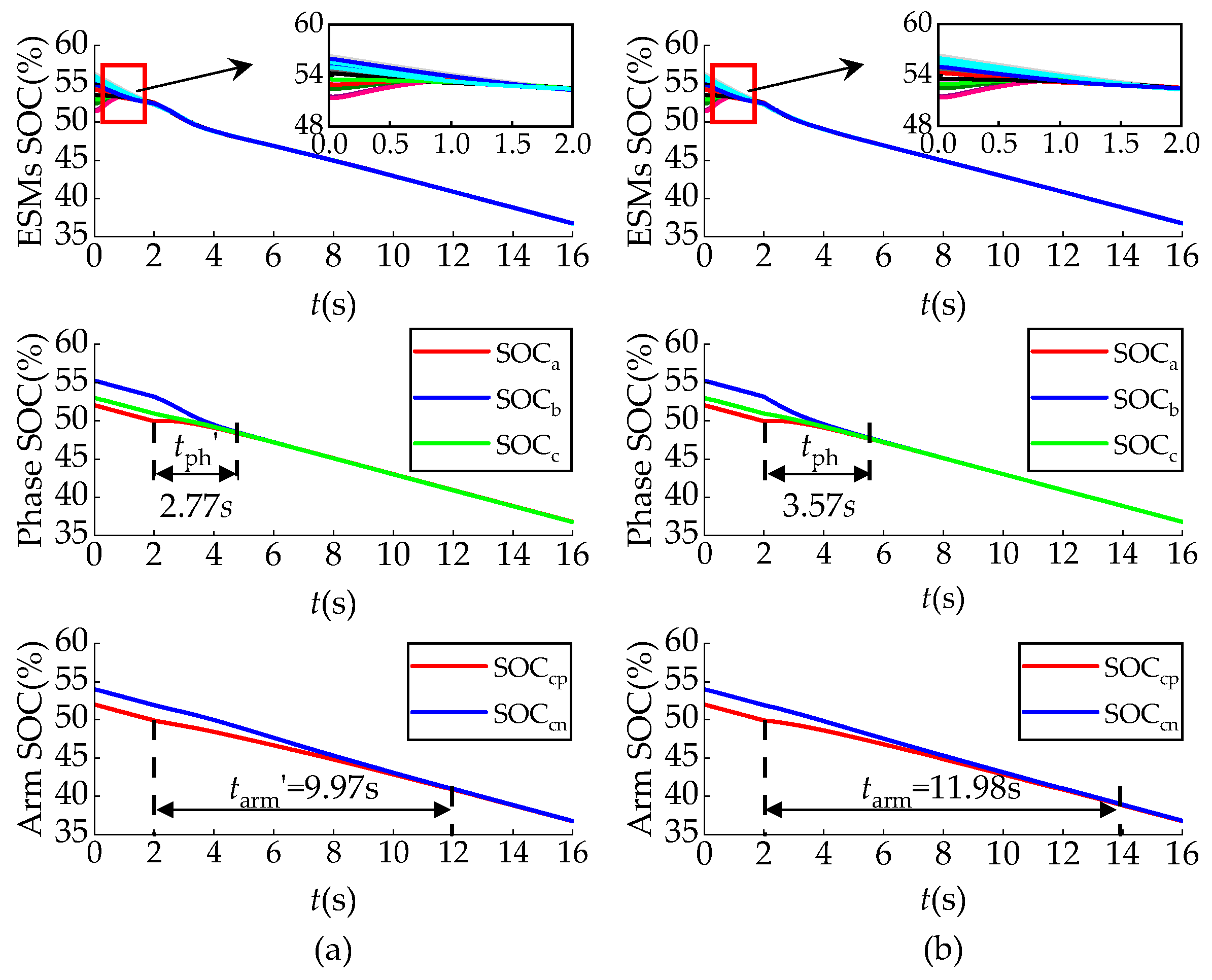 Applsci 15 05331 g010