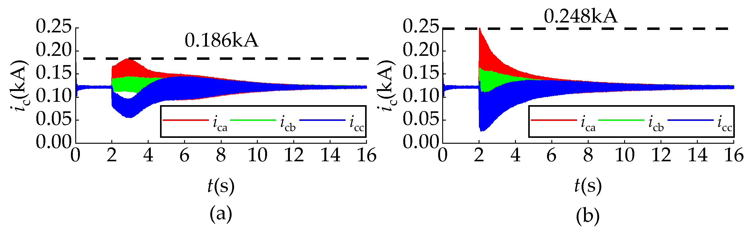 Applsci 15 05331 g011